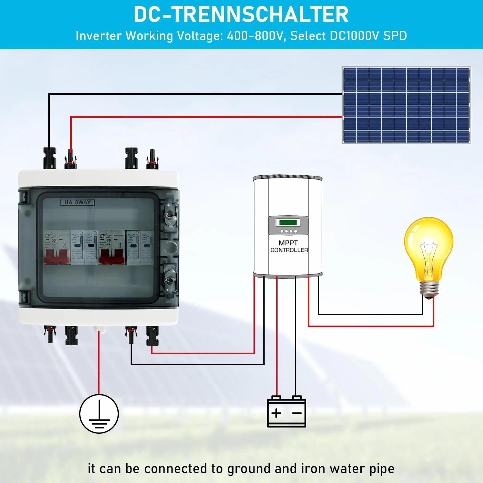 Scaricatore di Sovratensione DC 40A 1000V 2 In 2 Out Protezione Contro Fulmini IP65