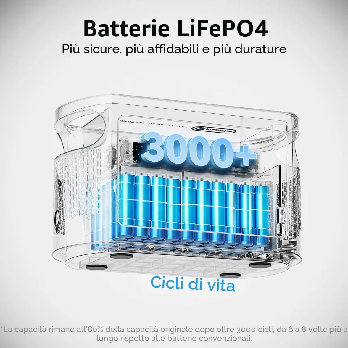 FlashFish 300W Stazione di alimentazione portatile con pannello solare 100W, batteria LiFePO4 da 179,2Wh, ricarica rapida 0–80% in 1 ora, funzione EPS, generatore solare multifunzionale per campeggio