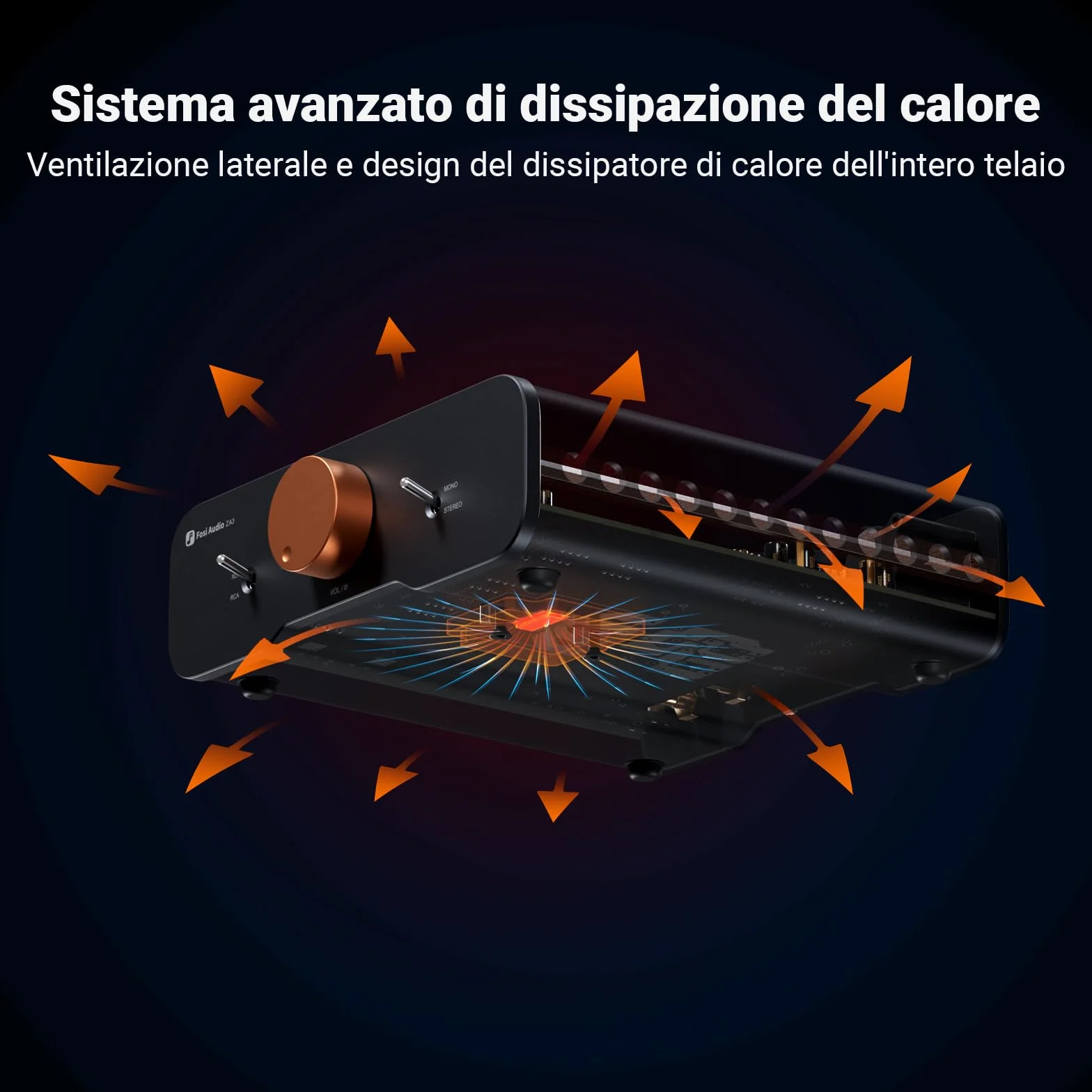 Fosi Audio ZA3 Amplificatore HiFi Stereo/Mono Bilanciato, Mini Amplificatore Audio Monoblocco, XLR RCA 12V Trigger-in, Alimentatore 48V/5A