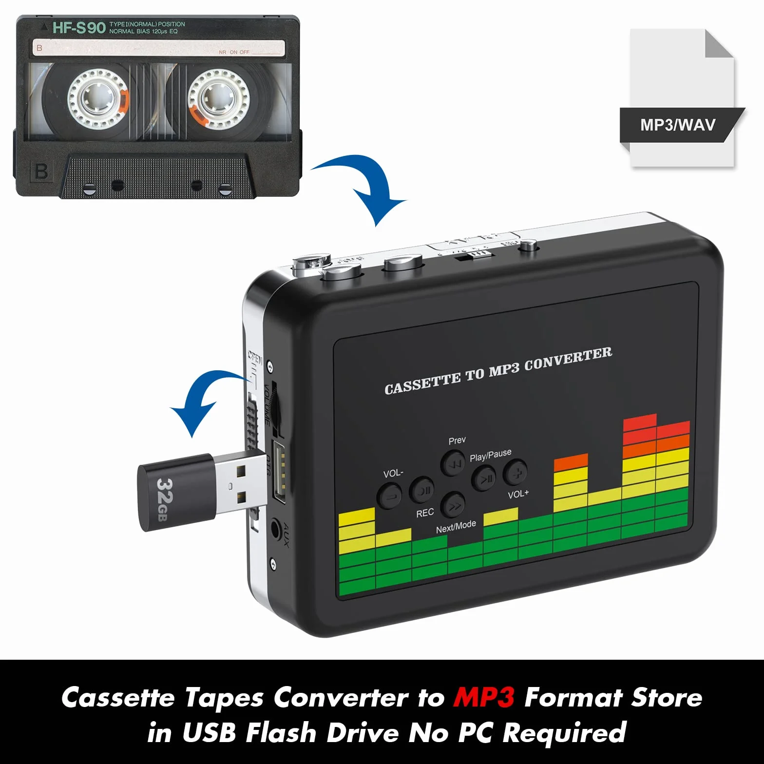 Convertitore Portatile da Lettore di Cassette a MP3 Digitalizzatore USB con Cuffie 3,5mm Riavvolgimento Automatico
