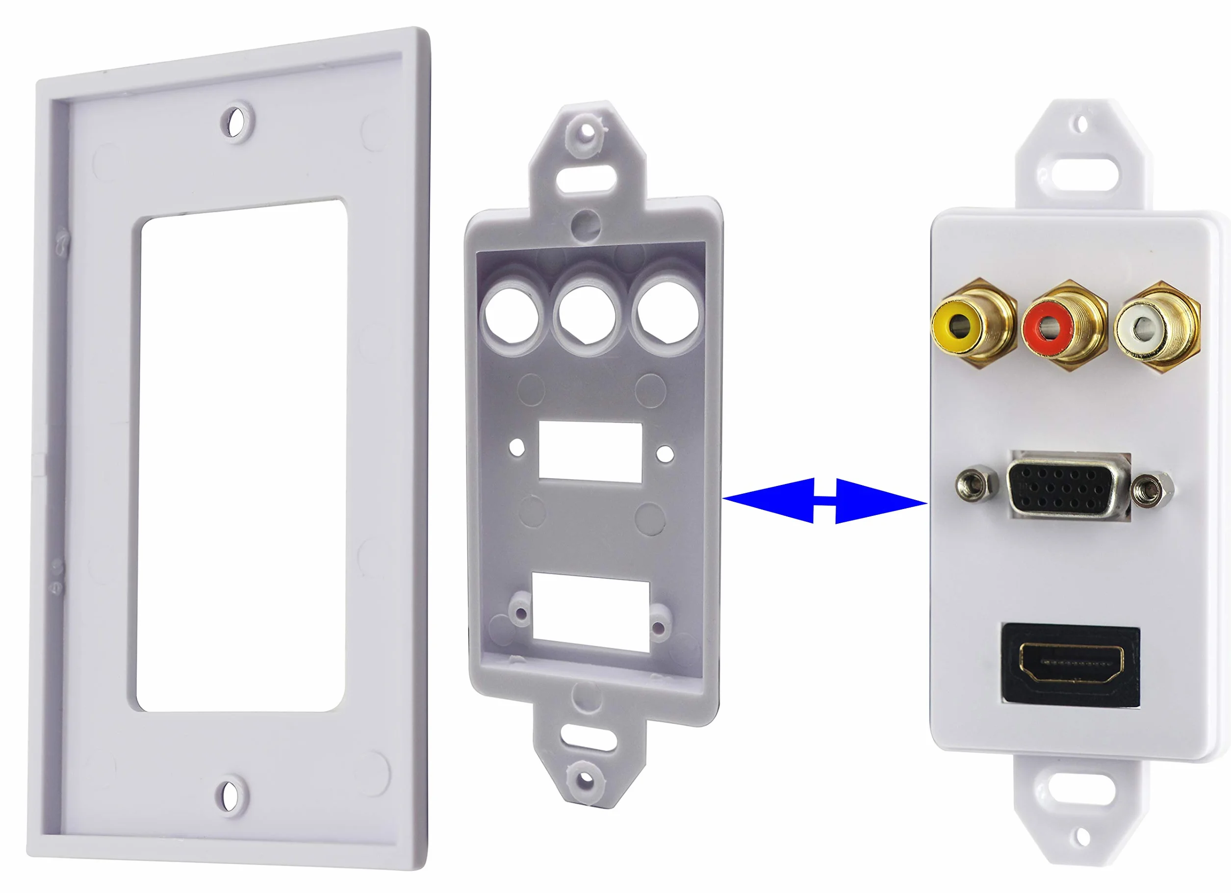 3RCA HDMI VGA Wall Plate Composite Audio Video Face Plate Bianco