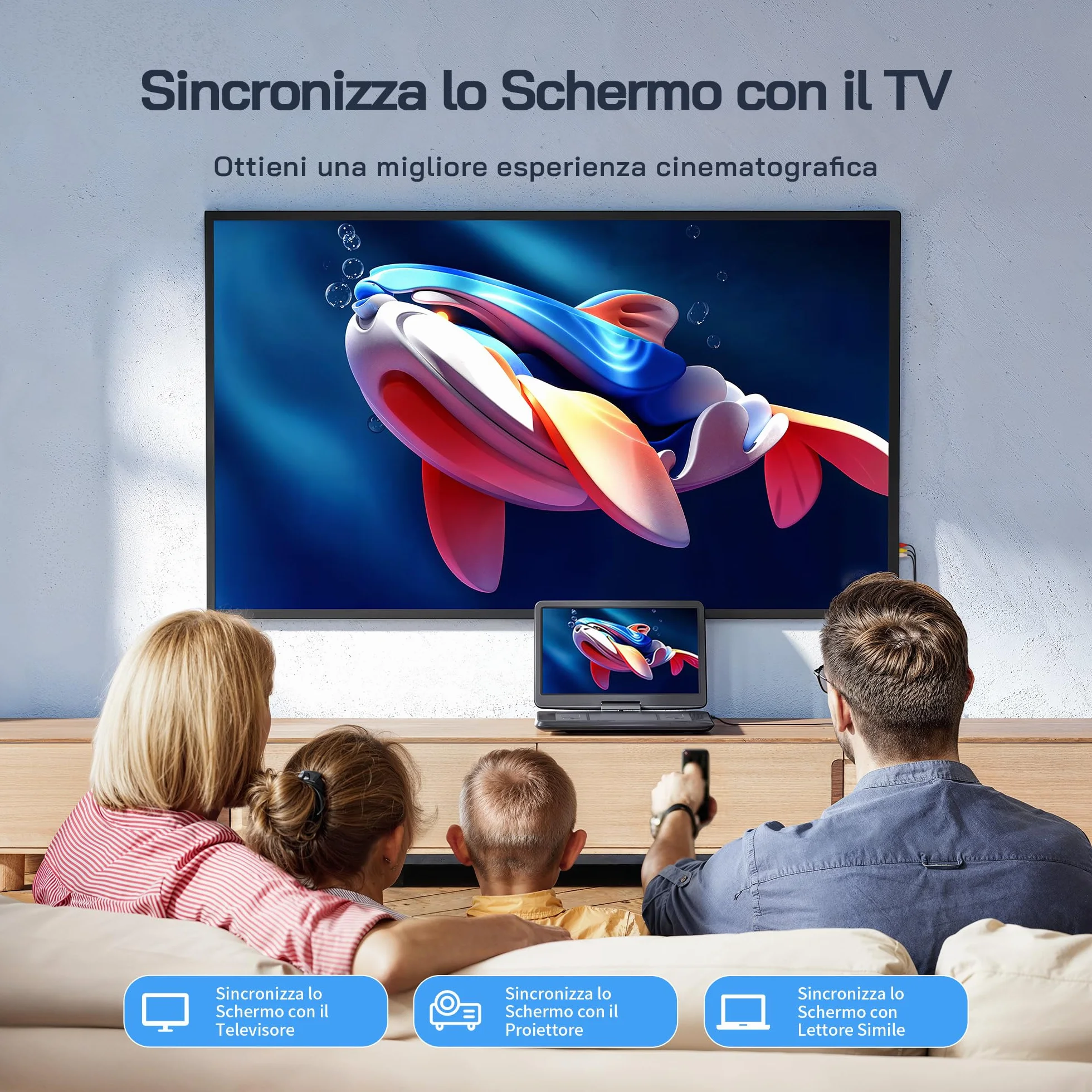 WOLFANG 17,5" Lettore DVD Portatile con 15,6" Display HD, 5000 mAh Batteria, Nessuna Restrizione Regionale