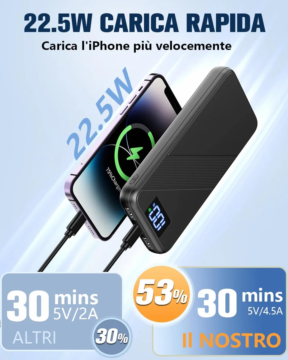 Power Bank 10000mAh PD 22.5W Ricarica Rapida USB C LED Display Portatile per iPhone Samsung Xiaomi