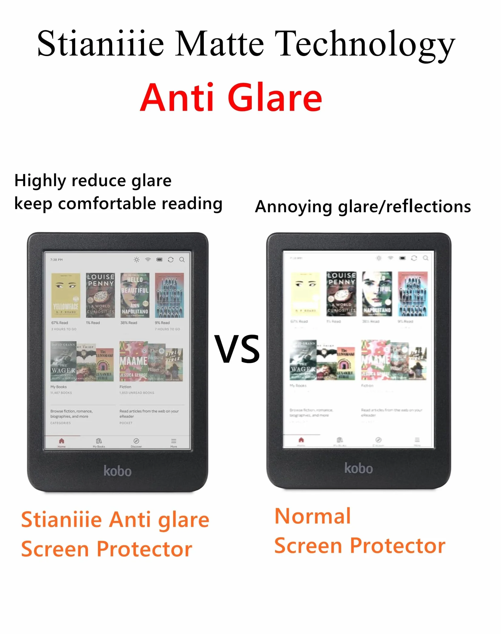 Pellicola salvaschermo per Kobo Clara Colour/Clara BW/Clara 2E eReader 6" Antiriflesso, confezione da 3