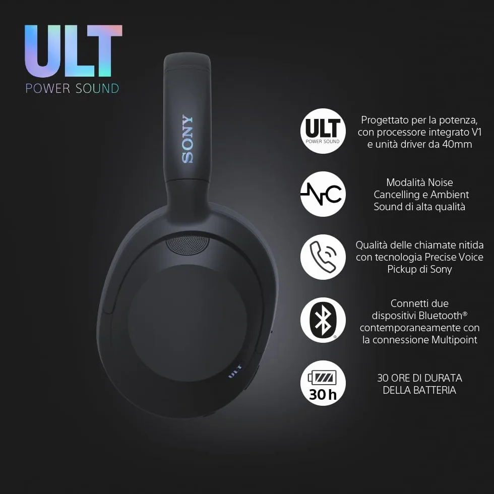 Sony ULT WEAR Cuffie Wireless Noise Cancelling, Bassi Profondi, Processore WH-1000XM5, Batteria 30 Ore, Nero