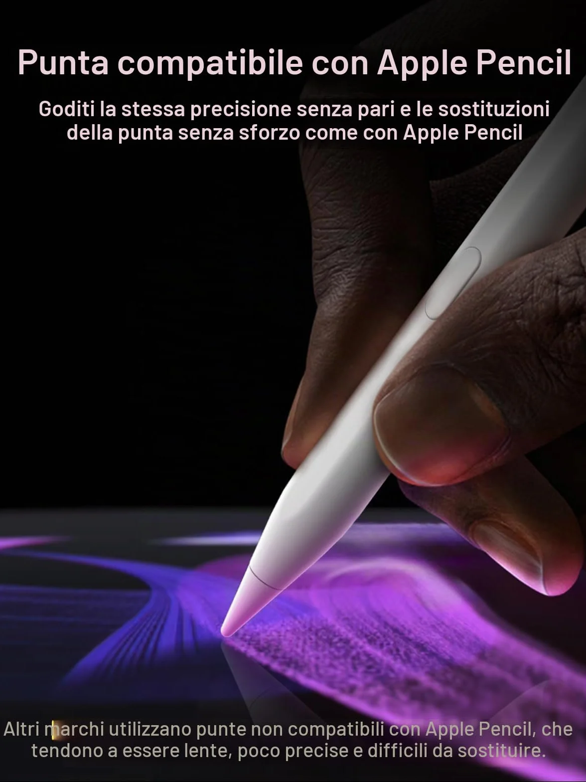 Penna per iPad 2018-2026 Ricarica Rapida Anti-Palm Rilevamento Inclinazione Compatibile iPad 11/10/9/8/7/6/A16 Mini 7/6/5 Air M4/M3/M2 11" 13" 5/4/3 Pro M5/M4 13" 12.9" 11" Bianco