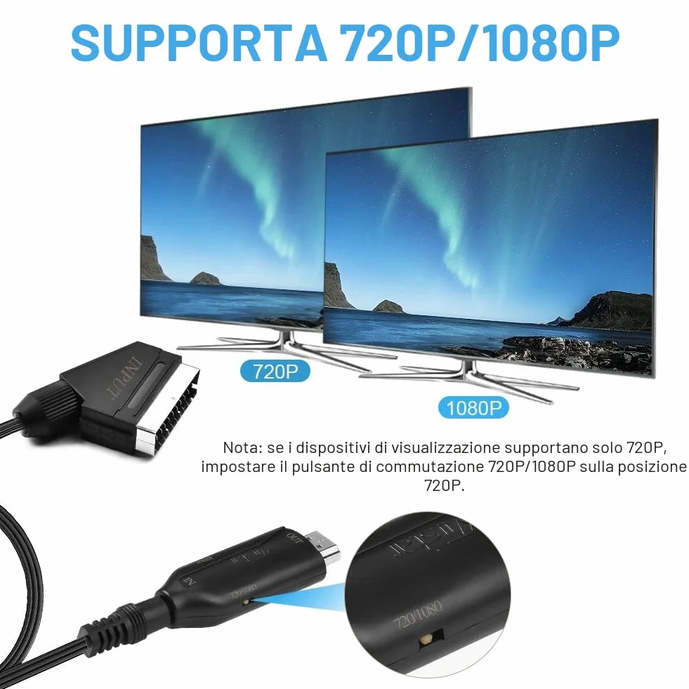 AXFEE Convertitore da Scart a HDMI con Cavi, Full HD 720P/1080P, Per HDTV
