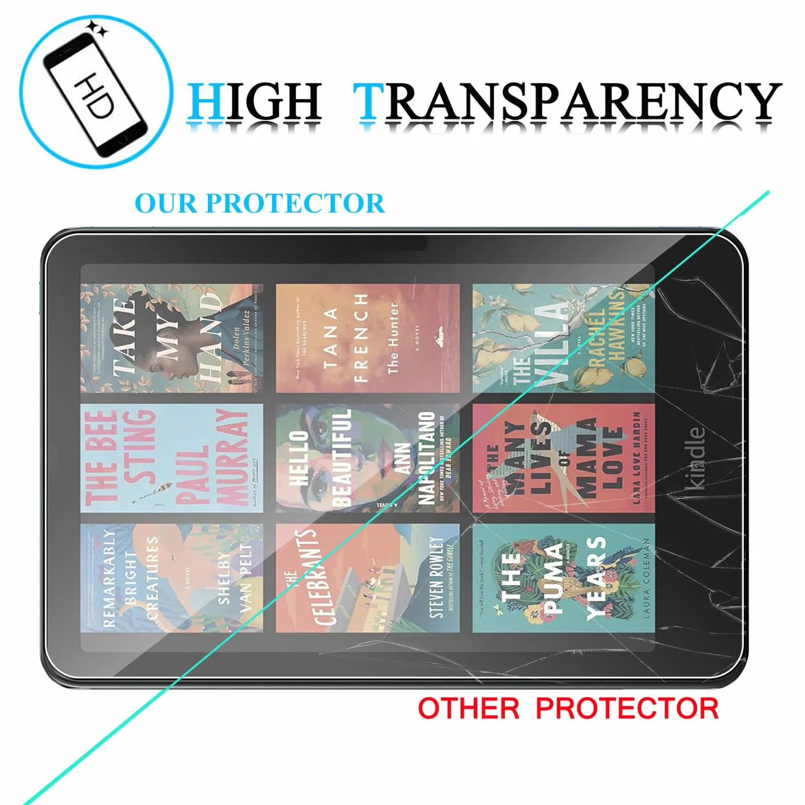 MEMELOKA Vetro Temperato per Kindle Paperwhite 12th Generation 2024/Kindle Colorsoft Signature Edition 2024, 2 Pezzi, Durezza 9H, Antigraffio, HD Pellicola Protettiva