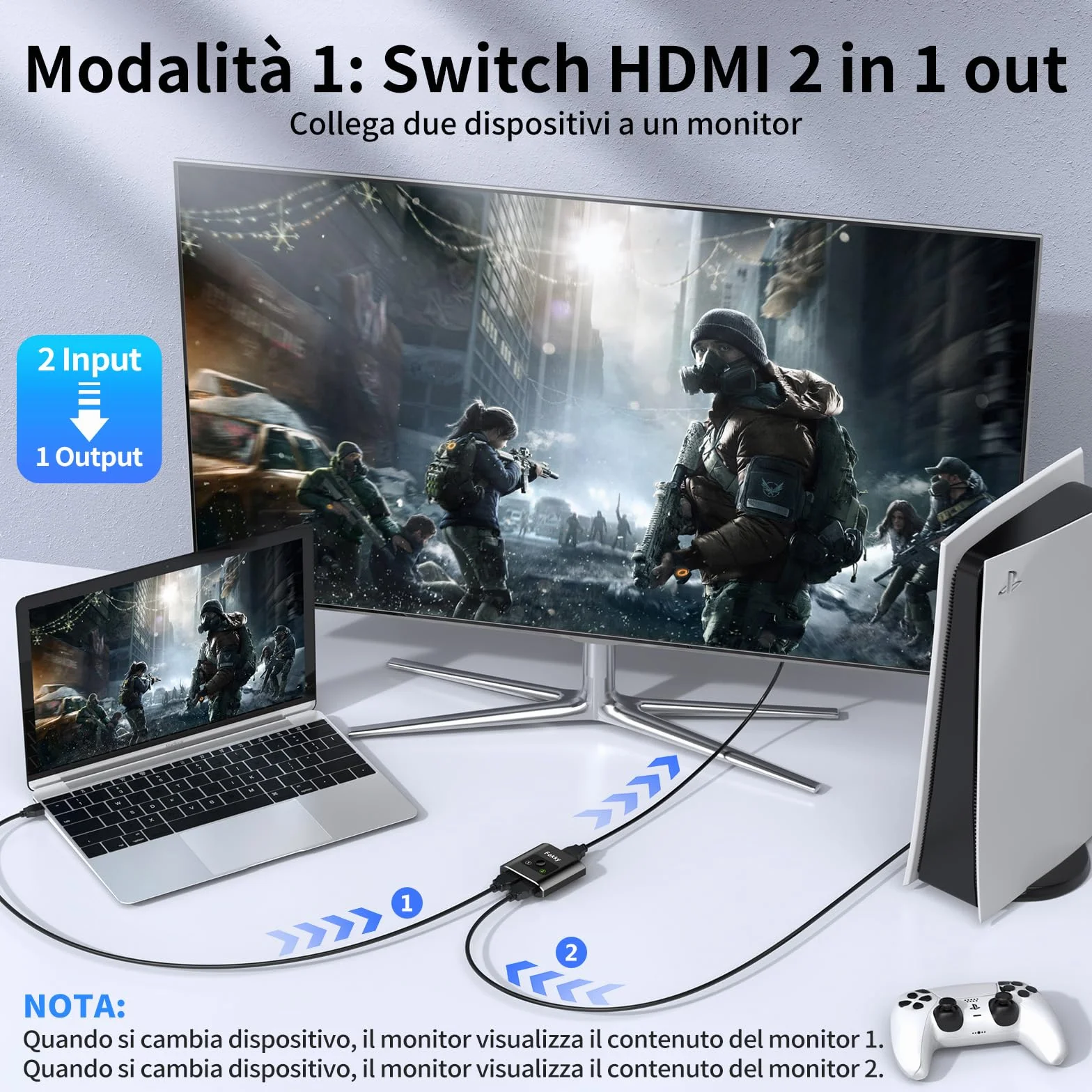 Fokky Switch HDMI Bidirezionale 2 Ingressi 1 Uscita / 1 Ingressi 2 Uscita 4K 1080p 3D HDCP Splitter HDTV