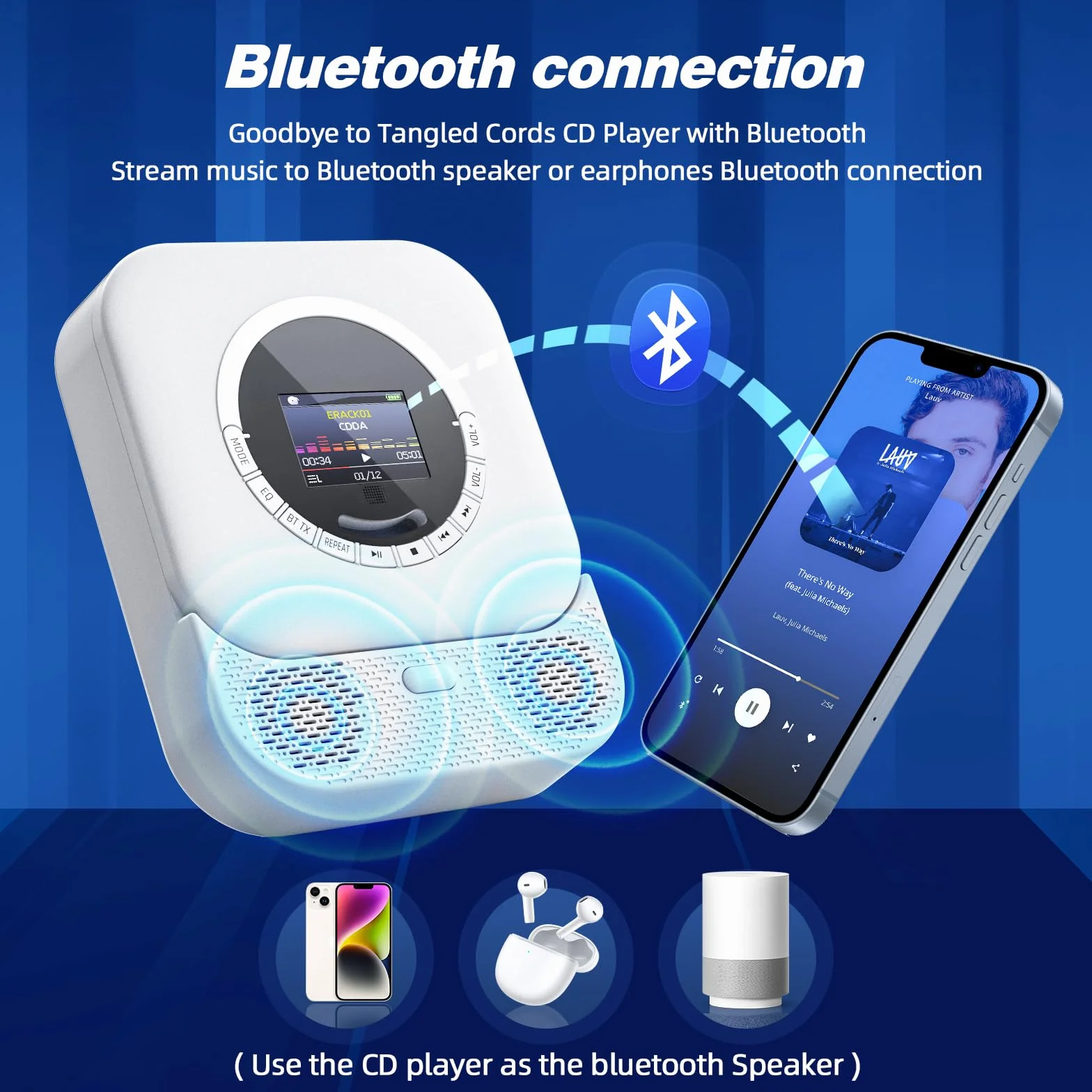 Arafuna Lettore CD Portatile Bluetooth con Altoparlanti HiFi, Radio, Display LED (Bianco)