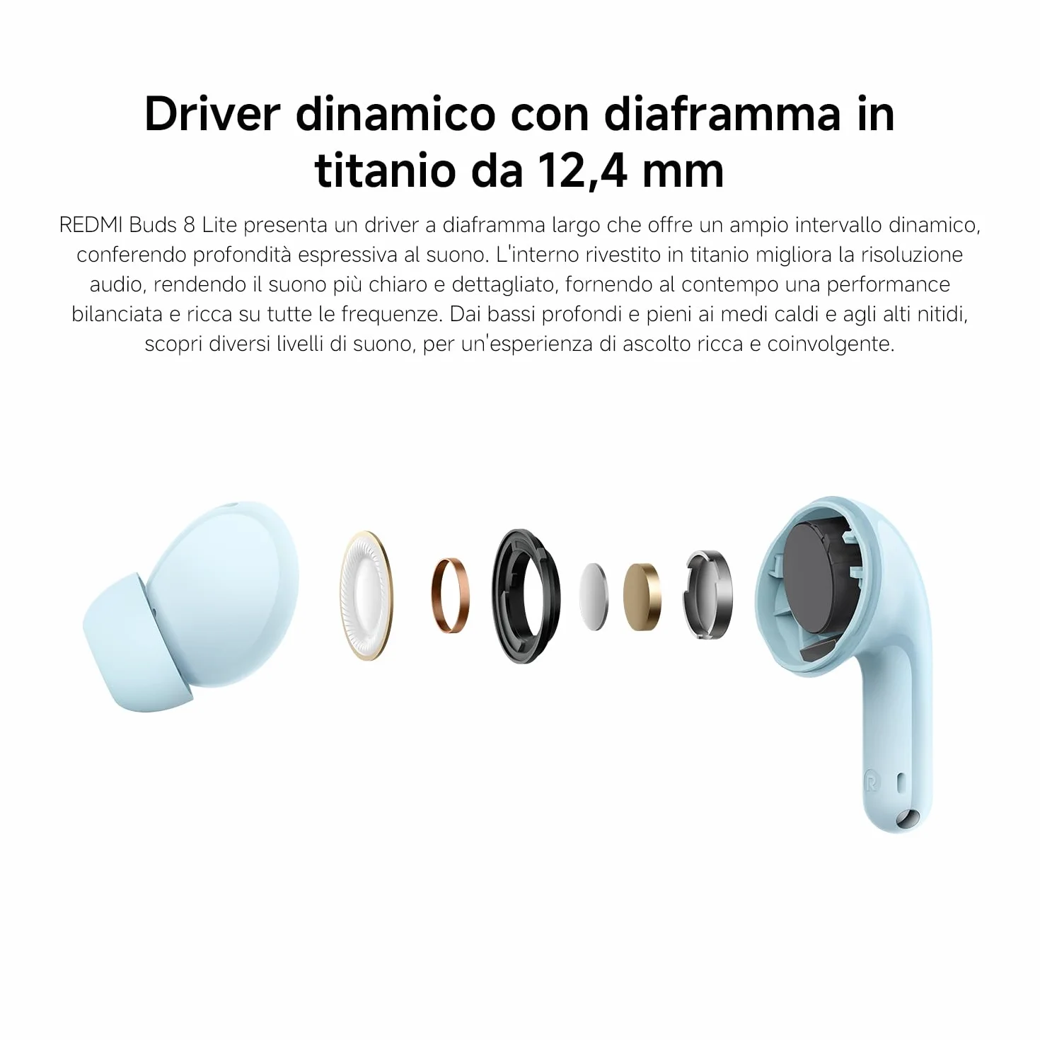 XIAOMI Redmi Buds 8 Lite cuffie TWS in-ear cancellazione rumore 42 dB driver 12,4 mm Bluetooth 5.4 Nero