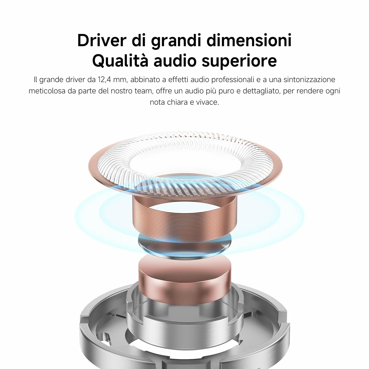XIAOMI Auricolari Type-C Cuffie Driver 12.4mm Microfono HD IP54 Bianco