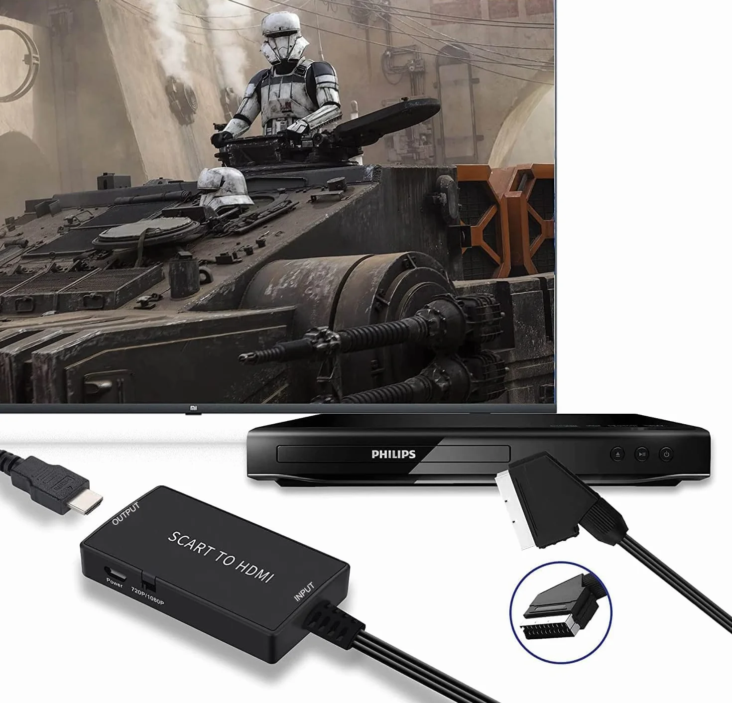 JiuYean Convertitore SCART a HDMI 720P 1080P per HDTV Proiettore Xbox PS3