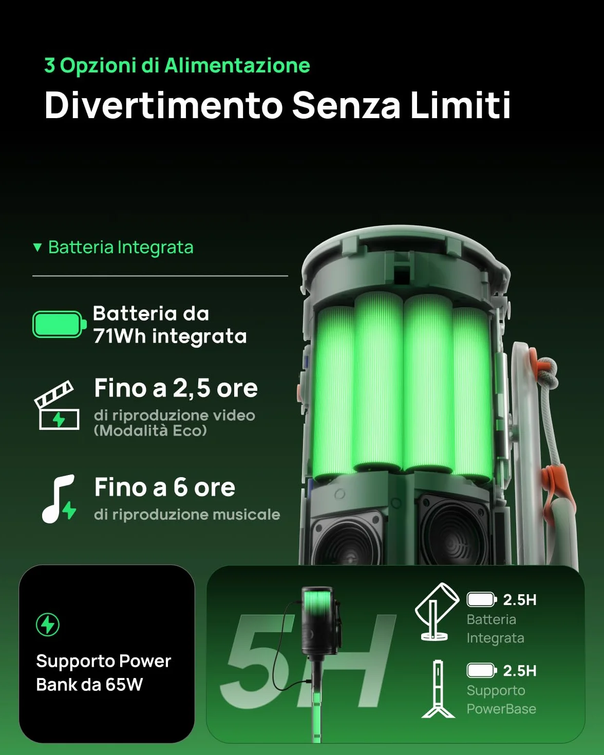 XGIMI MoGo 4 Laser Proiettore Portatile 550 Lumen ISO Supporto 360° Batteria Integrata Google TV Netflix Harman Kardon