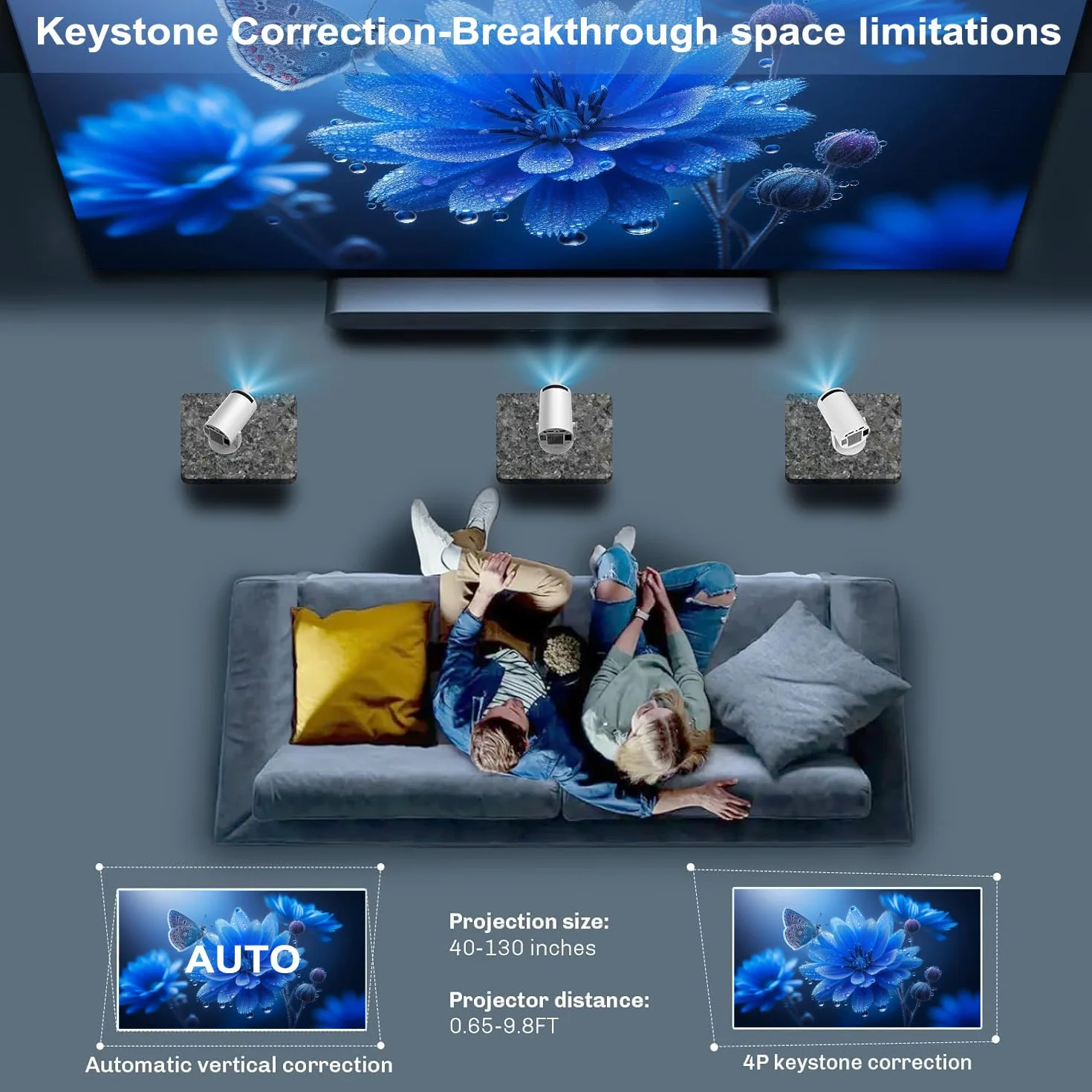 Proiettore 4K WiFi 6 BT5.2 Portatile Full HD con Keystone Rotazione 180° per Home Theater