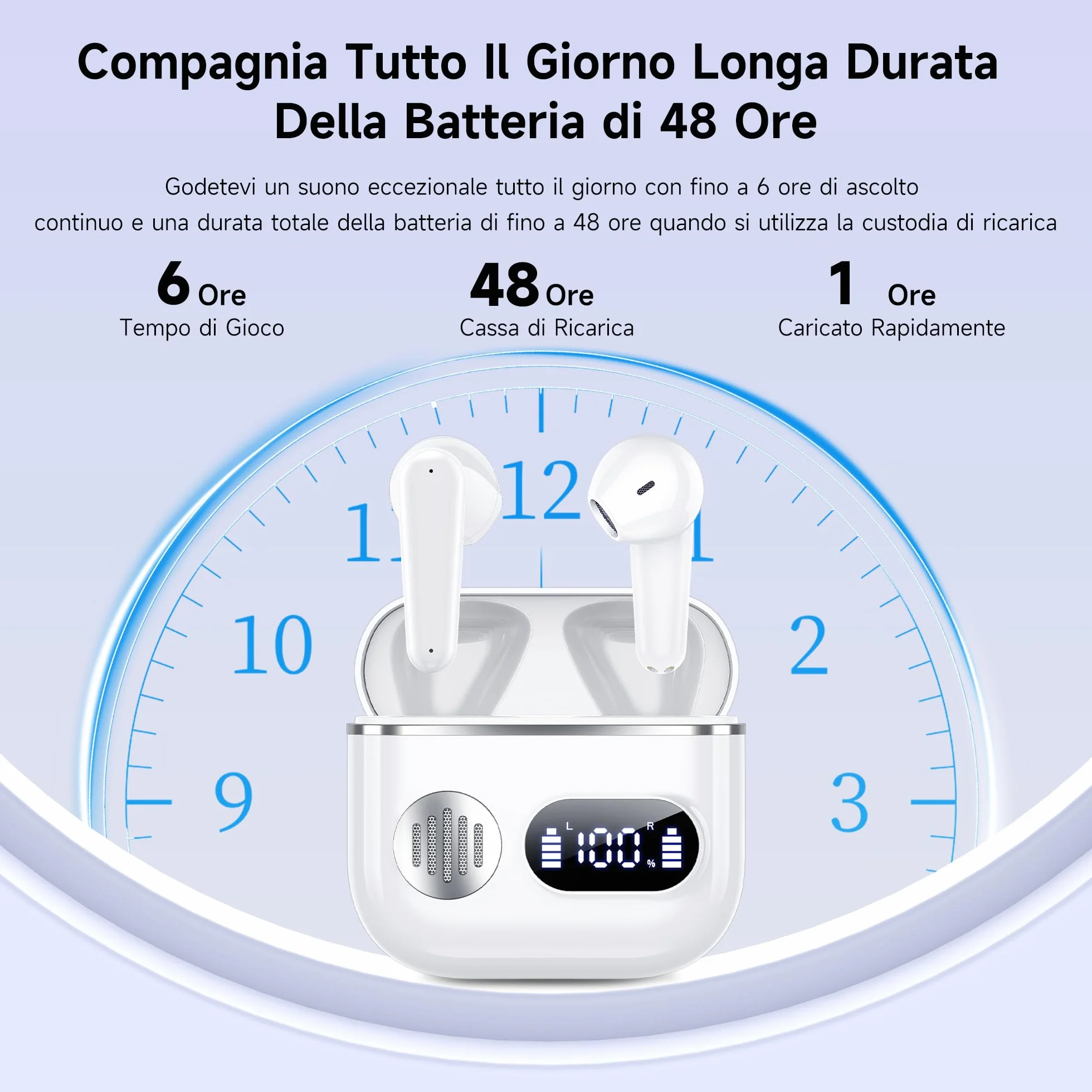 Cuffie Auricolari Bluetooth 6.1 Wireless In Ear con Cancellazione Rumore ENC, 48 Ore Riproduzione, Ceramico Bianco