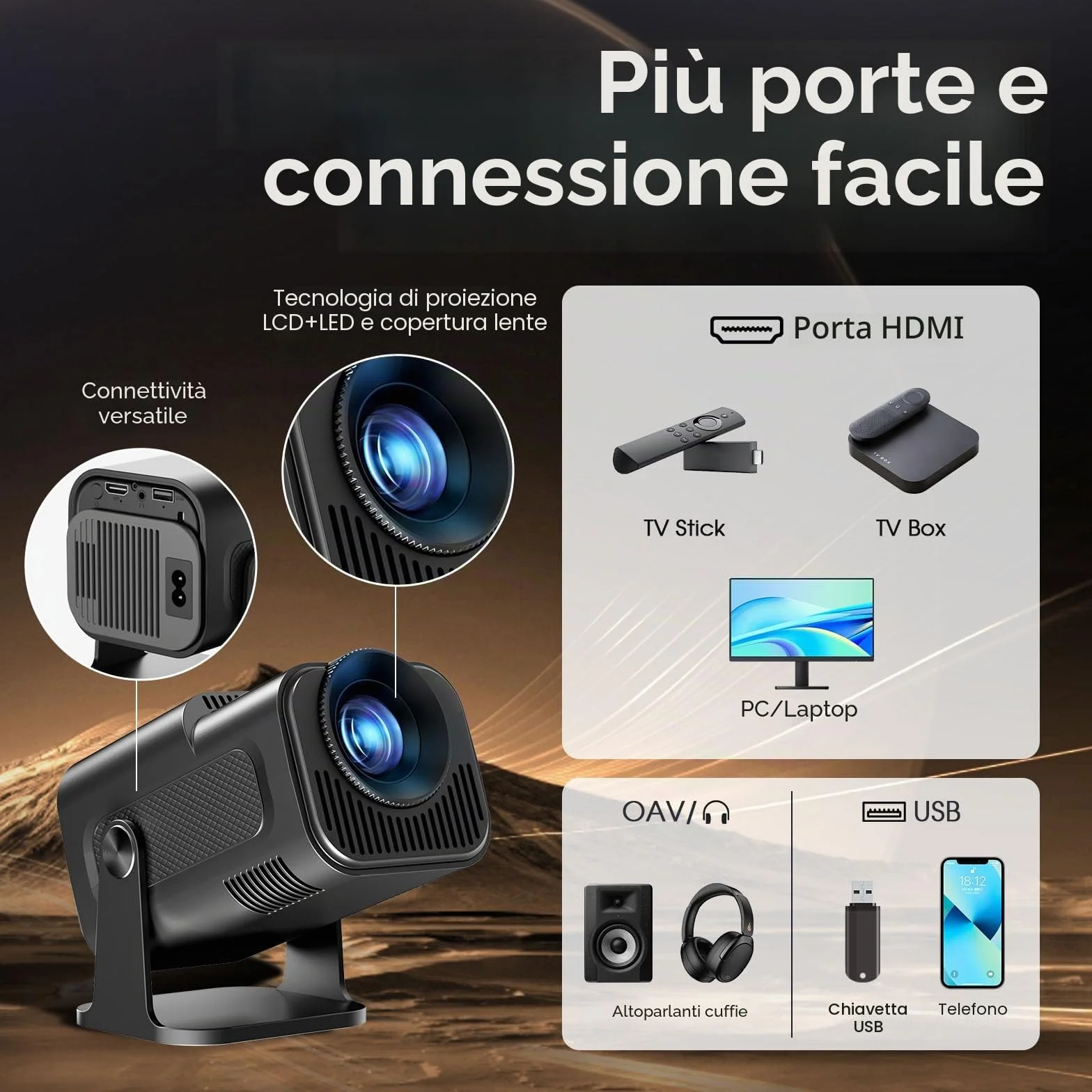 Mini Proiettore 4K 1080P WiFi 6 Bluetooth 5.4 Auto Keystone 180° Portatile HDMI Nero