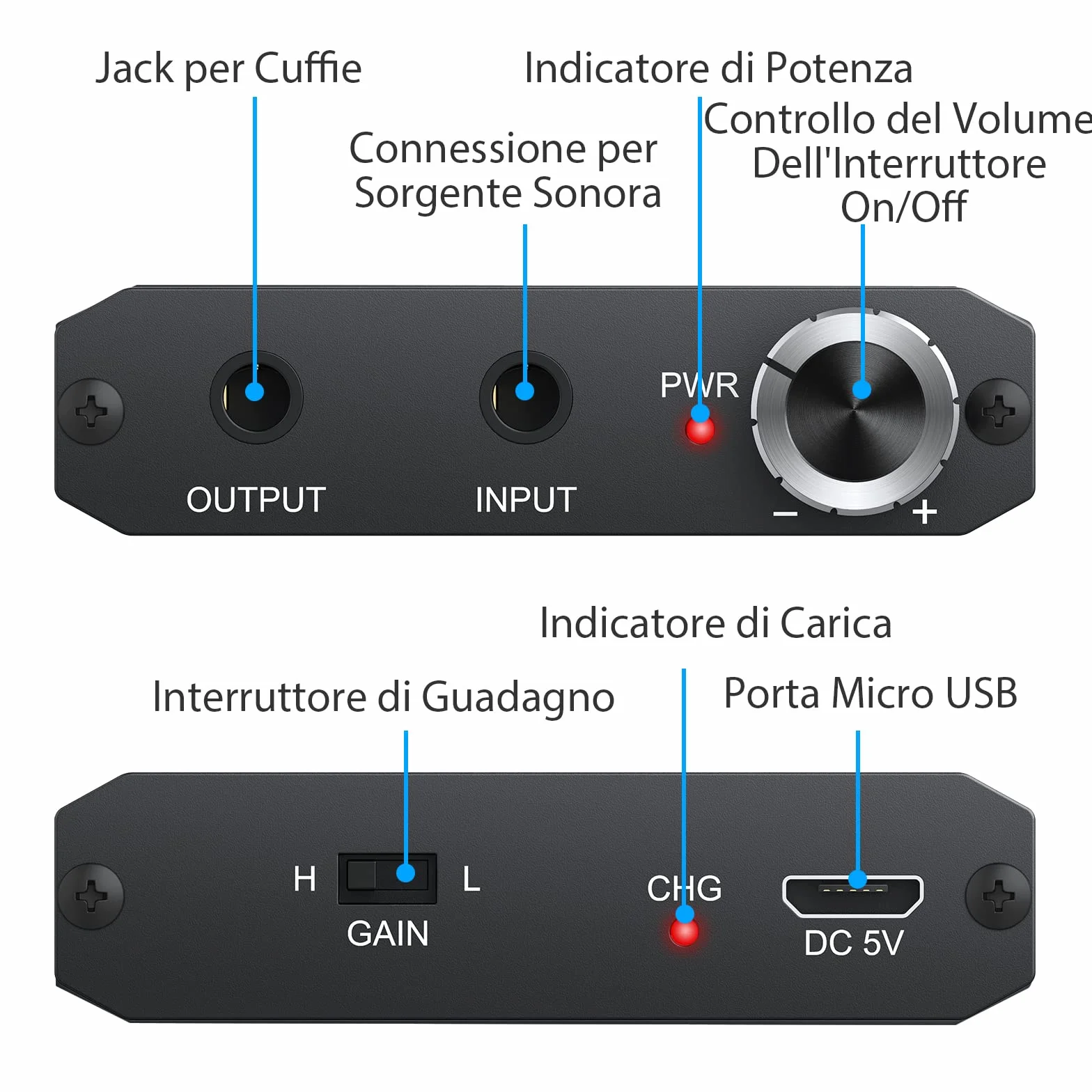 eSynic HiFi Amplificatore per Cuffie 16-300Ω Portatile per MP3 Lettori Smartphone Laptop con Cavo USB 1.2M