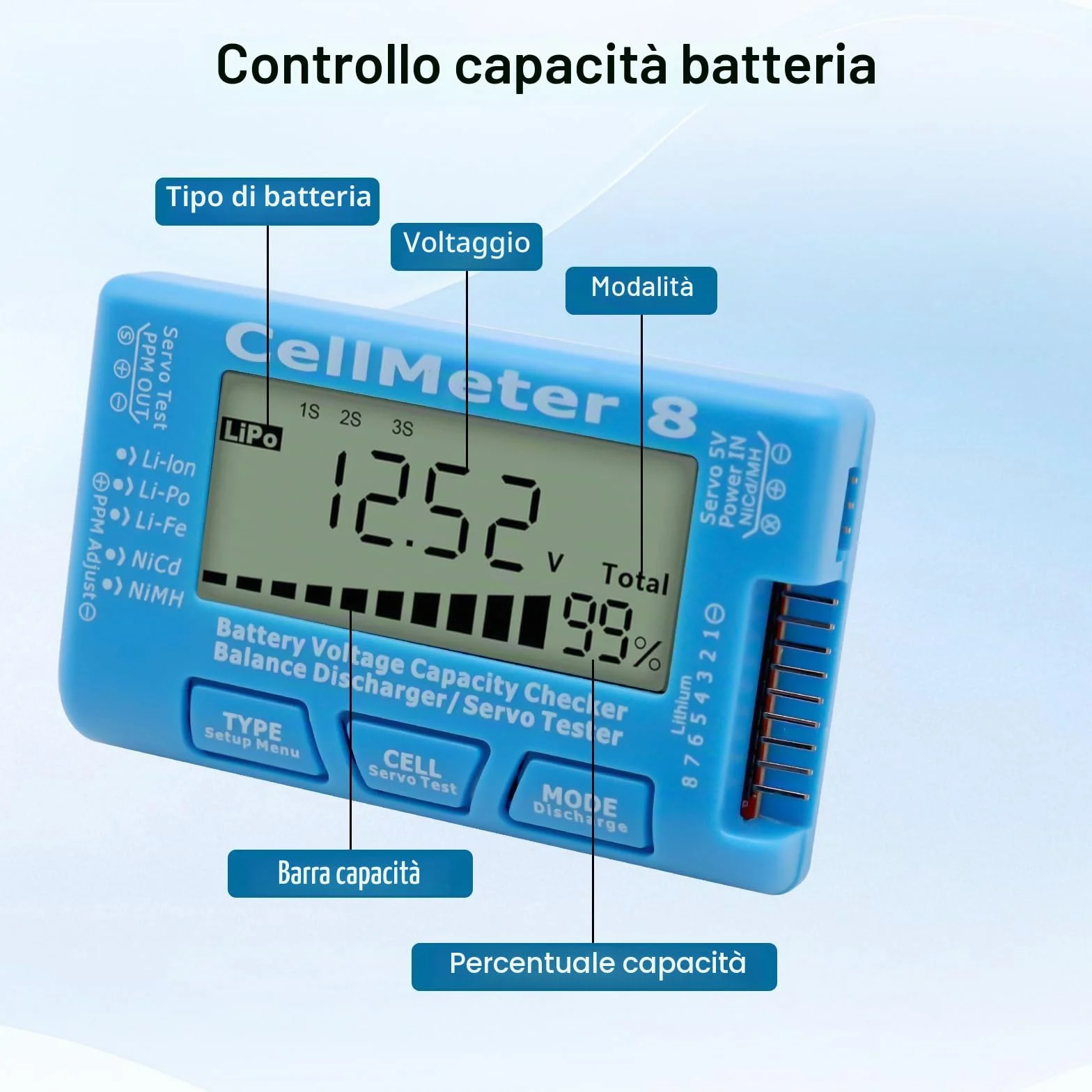 AYWHP Digital Battery Capacity Tester LCD Voltage Controller per LiPo LiFe Li-Ion NiCd NiMh