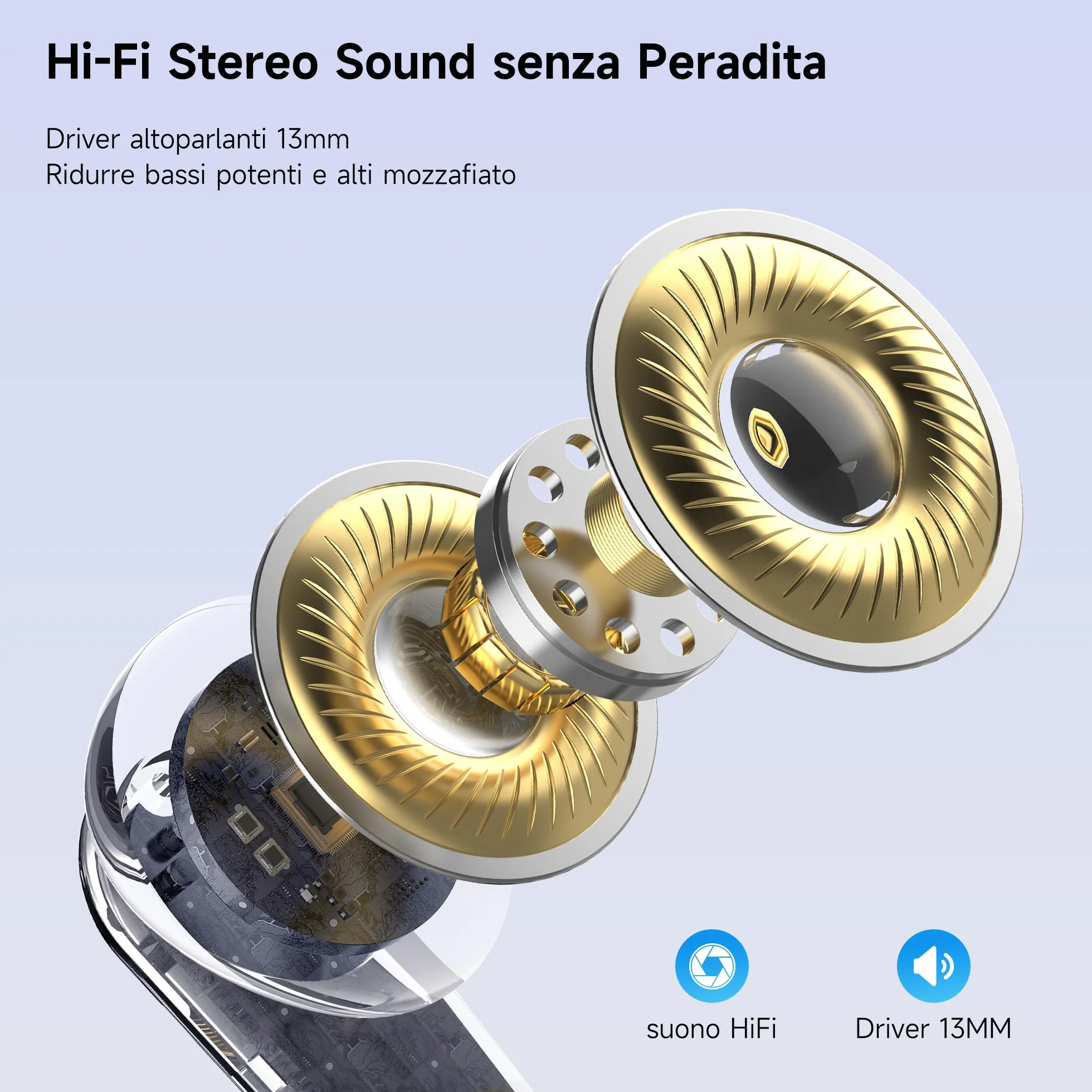 Cuffie Auricolari Bluetooth 6.1 Wireless In Ear con Cancellazione Rumore ENC, 48 Ore Riproduzione, Ceramico Bianco