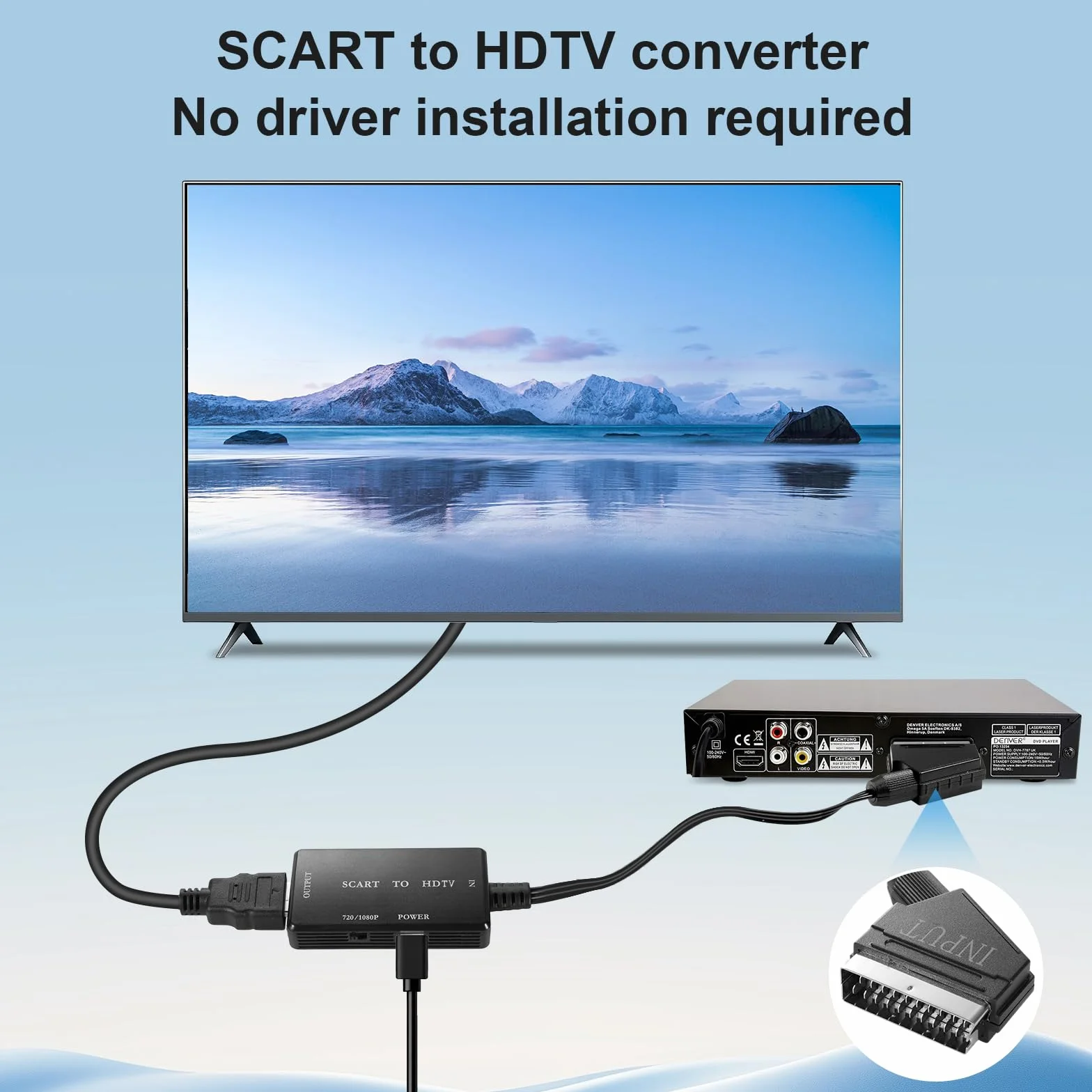 Adattatore SCART a HDMI 1080P, convertitore con cavo HDMI per TV, DVD, VHS, Xbox, PS2, PS3, nero