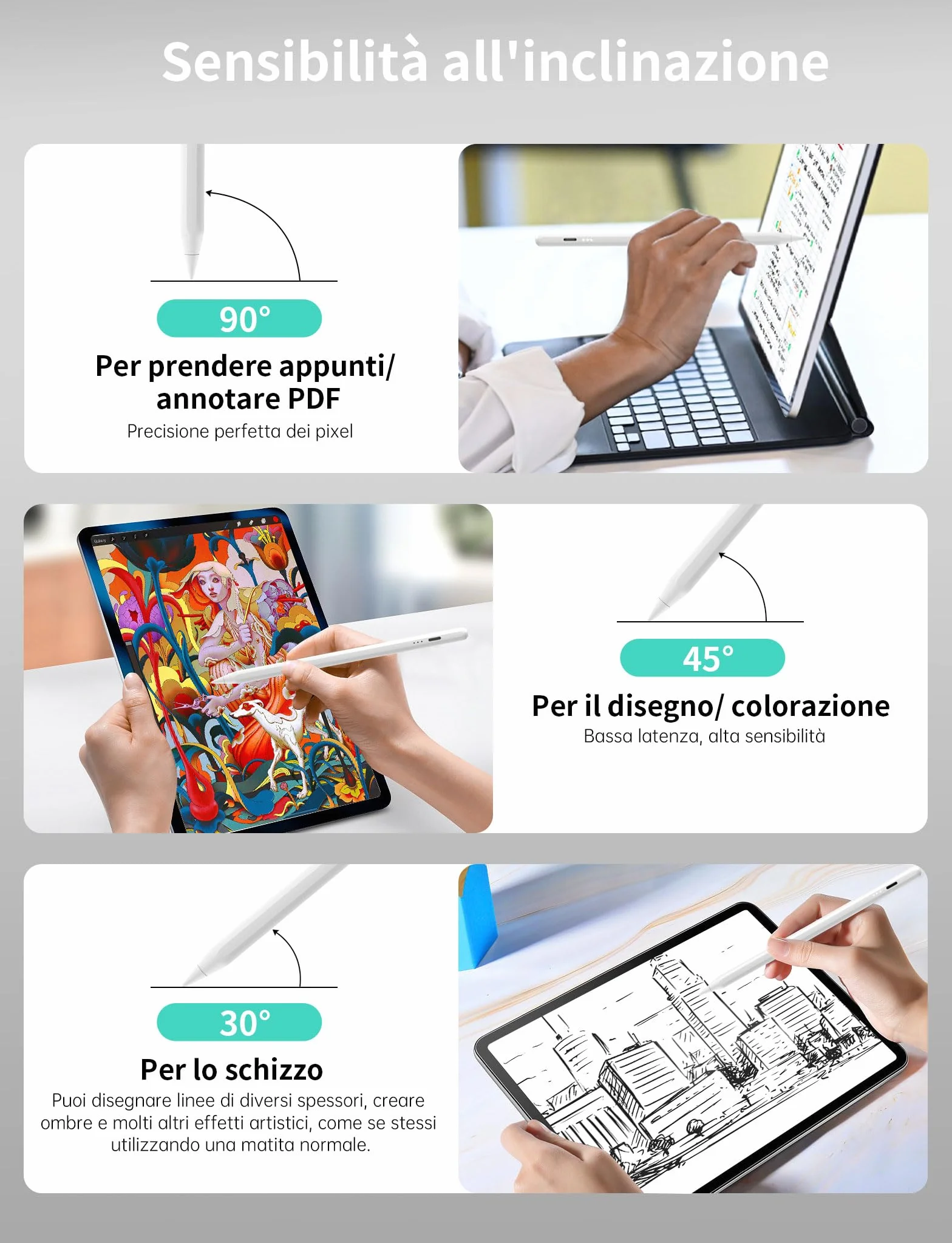 MEKO Penna iPad 2018-2025 13 Minuti Ricarica Rapida Pencil con Rifiuto Palmo, Penna per iPad 6-11ª, Air 3-5ª, Pro 11"-12.9" M4