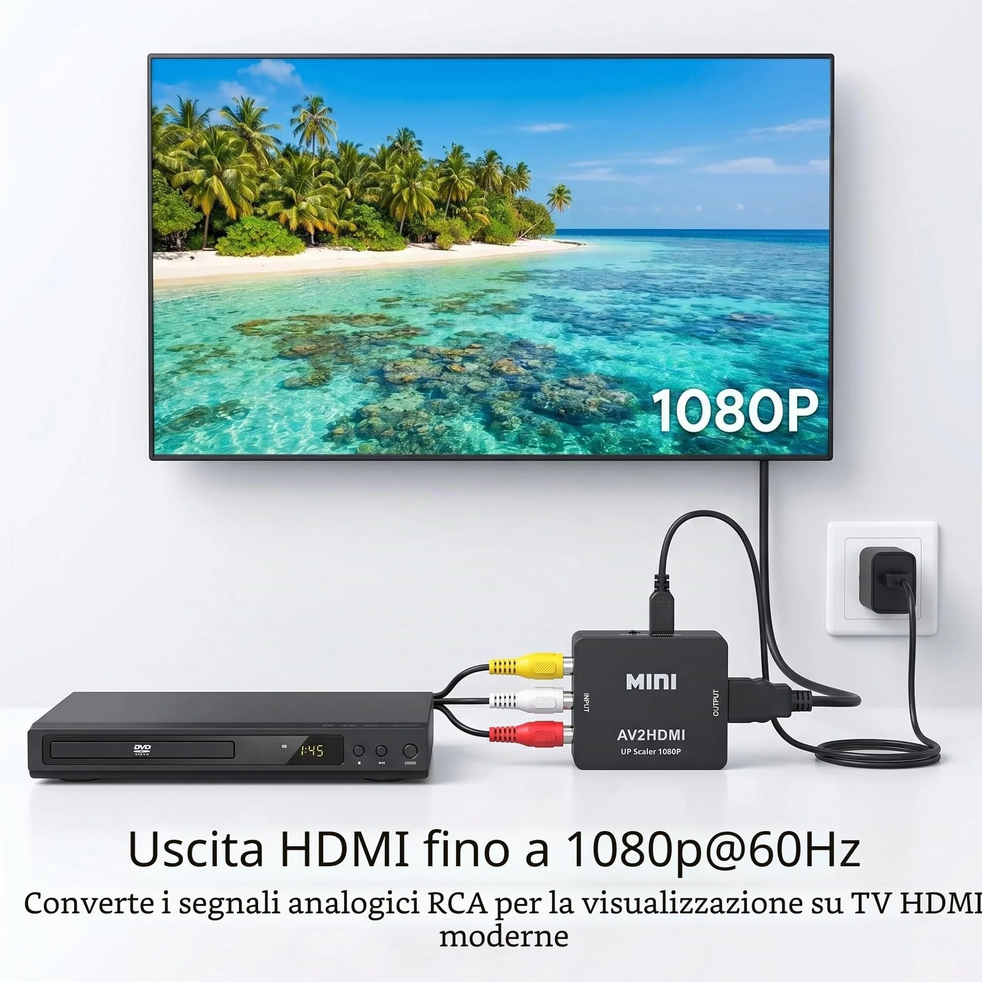 Convertitore RCA a HDMI, Adattatore AV a HDMI Mini 1080P, Composite Video Audio a HDMI, Plug & Play con Cavo USB, PAL/NTSC/SECAM per PS1 PS2 Wii N64 VHS VCR DVD