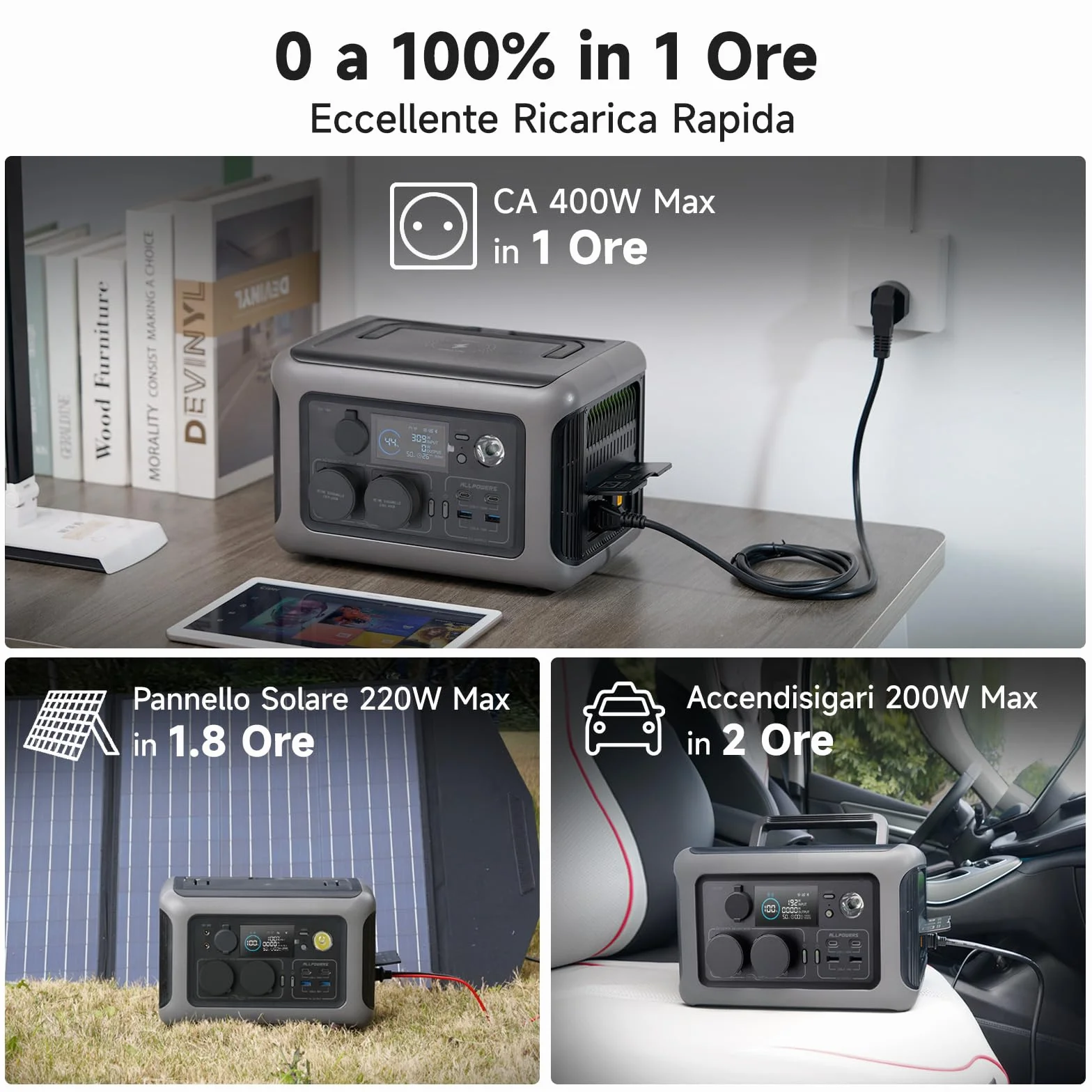 Centrale Elettrica Portatile ALLPOWERS R600, 299Wh 600W Generatore Solare, Batteria LiFePO4 Power Station Portatile, 1200W Picco Uscita CA, 0-100% in 1 Ora, UPS, Generatore di Corrente per Campeggio