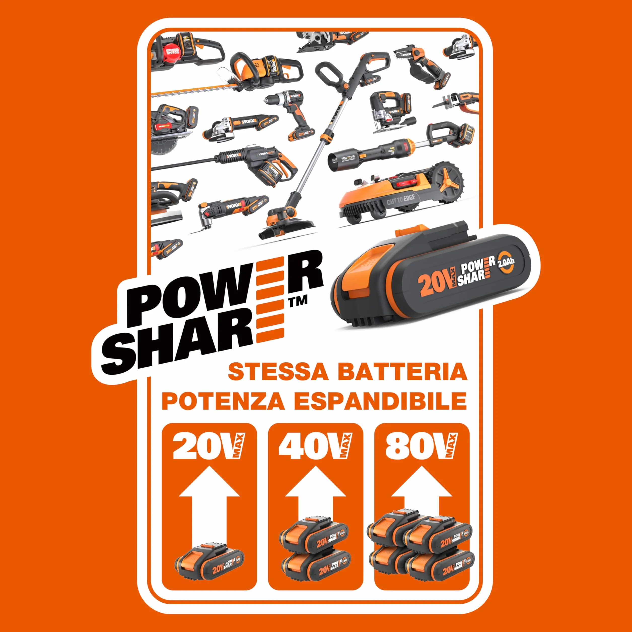 WORX Soffiatore a Batteria 20V WG543E.9 Brushless Potente Leggero e Pratico Batteria e Caricatore non inclusi