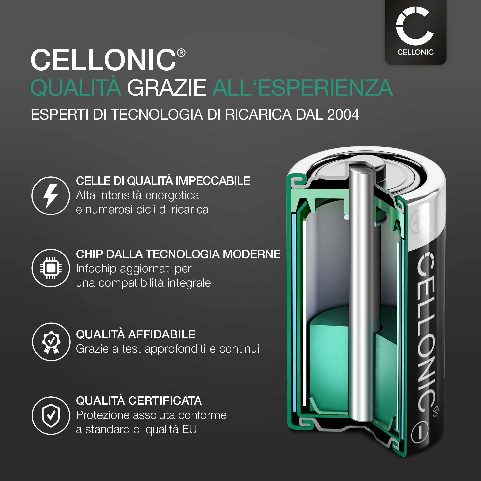 CELLONIC Batteria per Cuffie Compatibile Midland BTX1 Pro BTX2 Pro 750mAh 3.7V