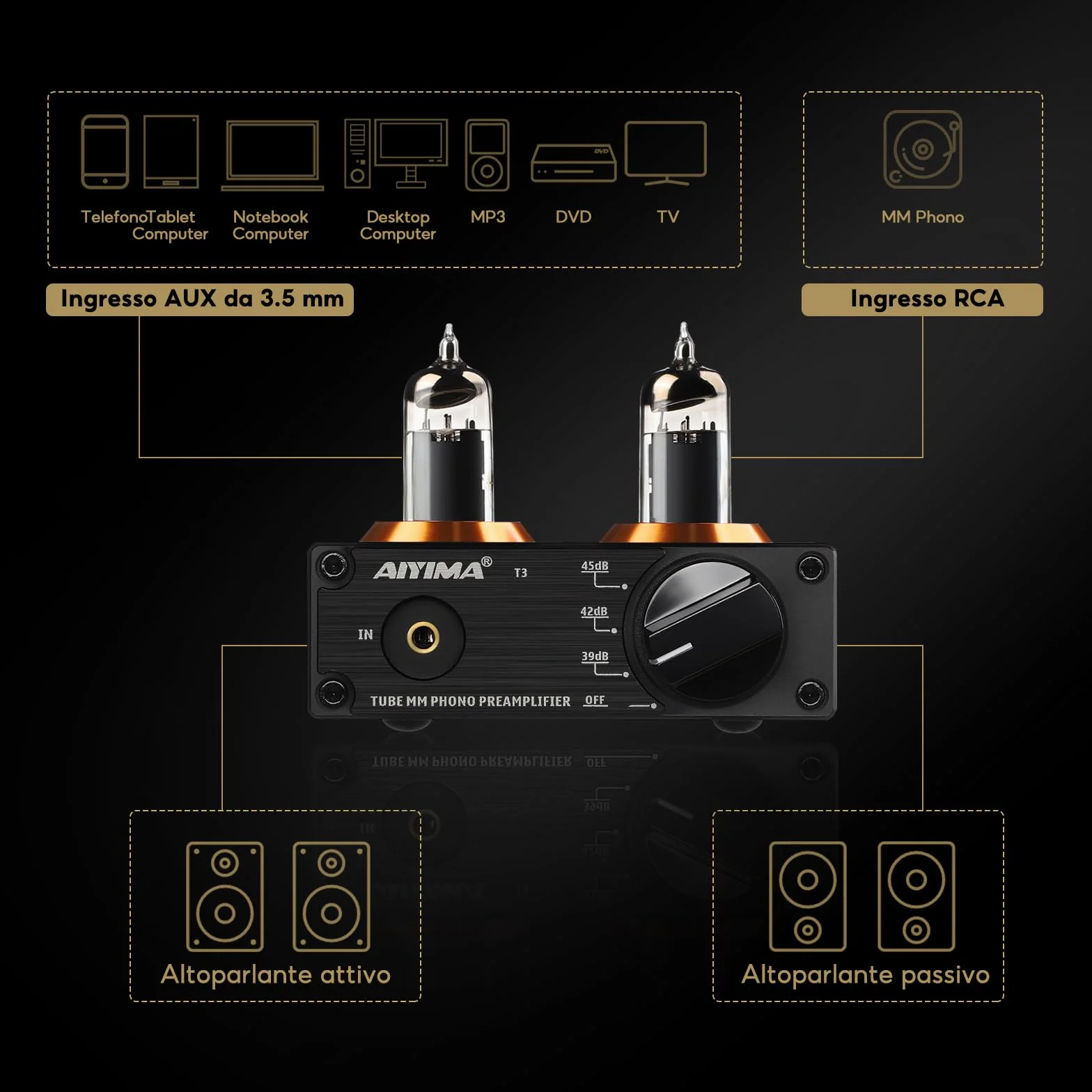 AIYIMA T3 Tube MM Phono Preamplificatore HiFi Stereo Audio per Giradischi