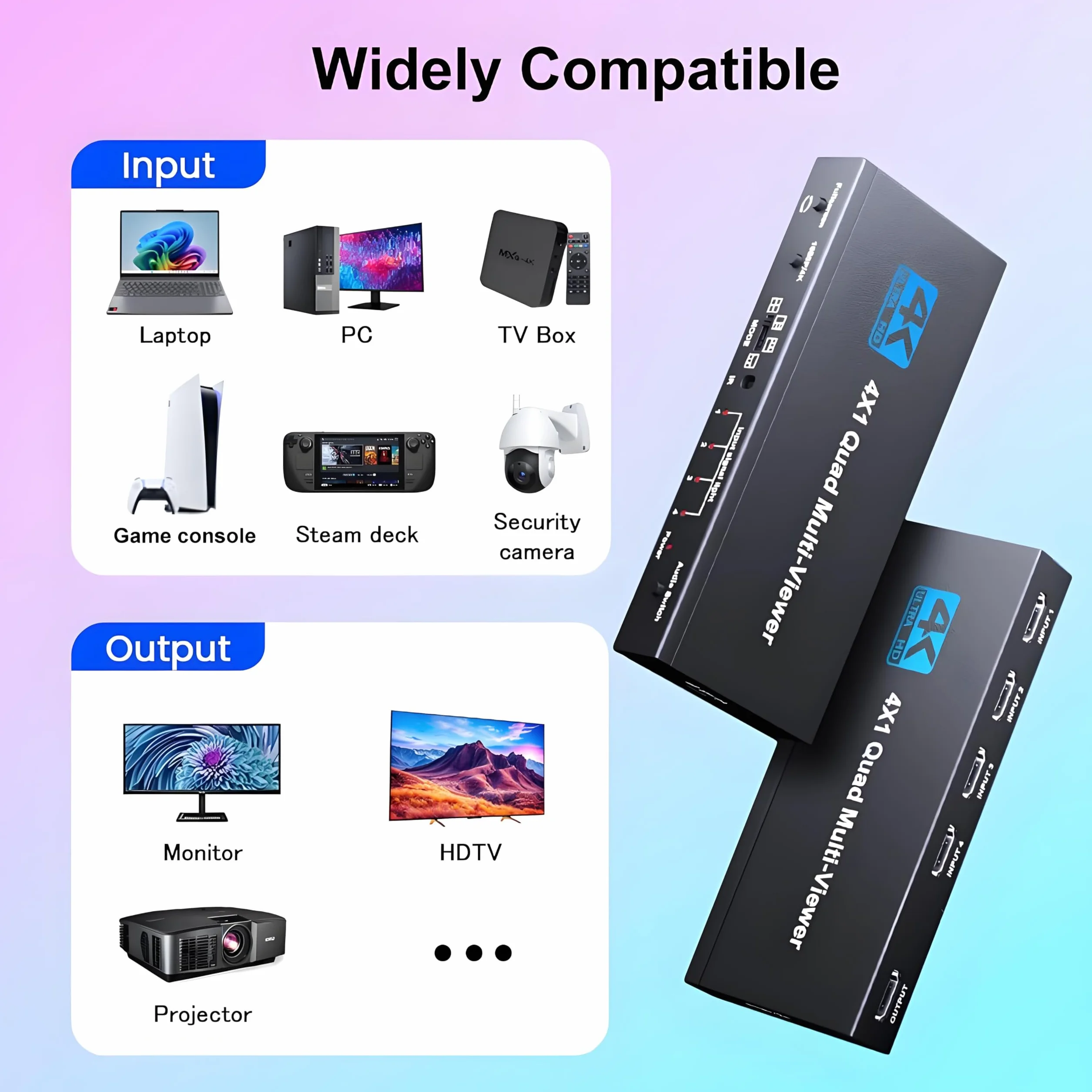 HDMI Multi-Viewer 4X1 Seamless Switcher 4 in 1 Out con Telecomando IR 4K 30Hz 1080P 60Hz