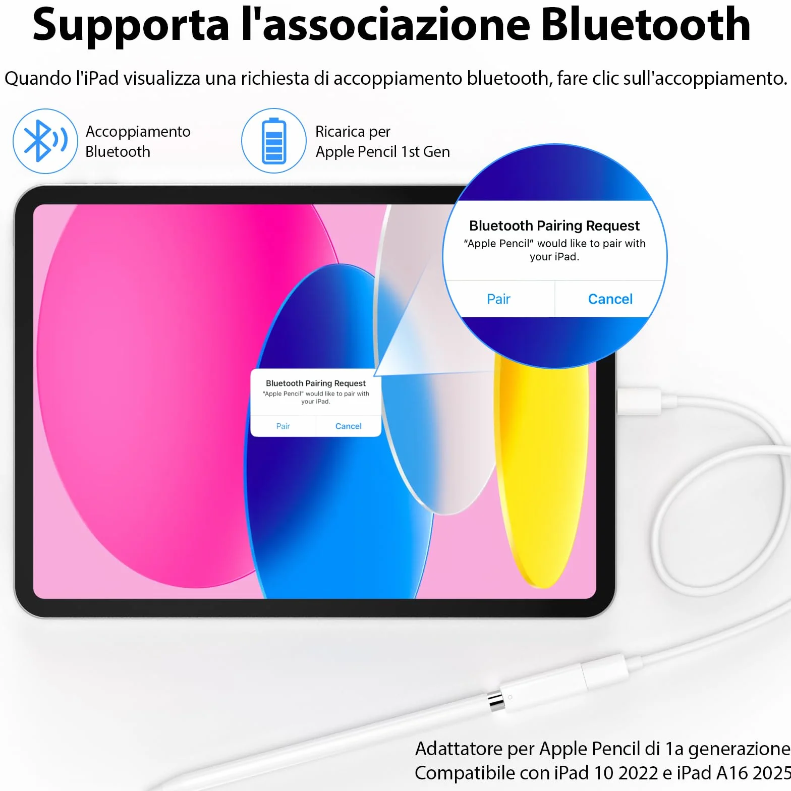 Adattatore USB-C per Apple Pencil 1 Generazione, Supporta Bluetooth per iPad 10 2022 e iPad 11 2025, Caricatore USB C, Bianco