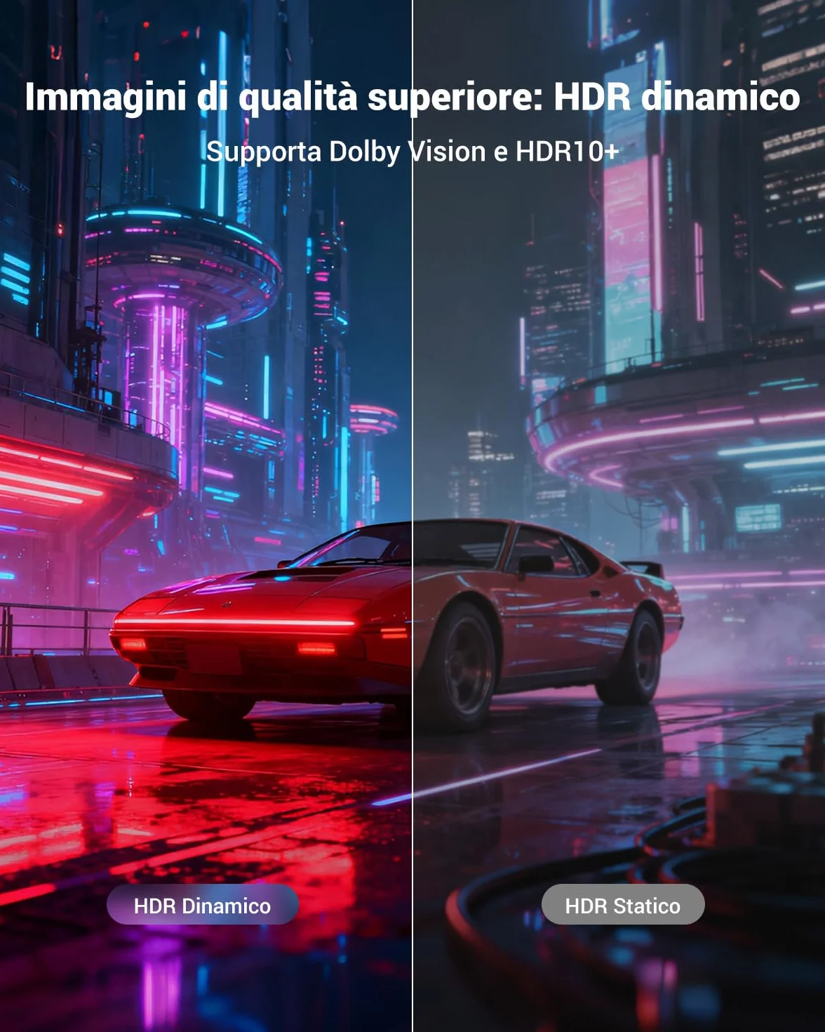 VCELINK Adattatore HDMI 2.1 Femmina-Femmina, Supporto 8K/4K 60Hz, Prolunga Cavo UHD