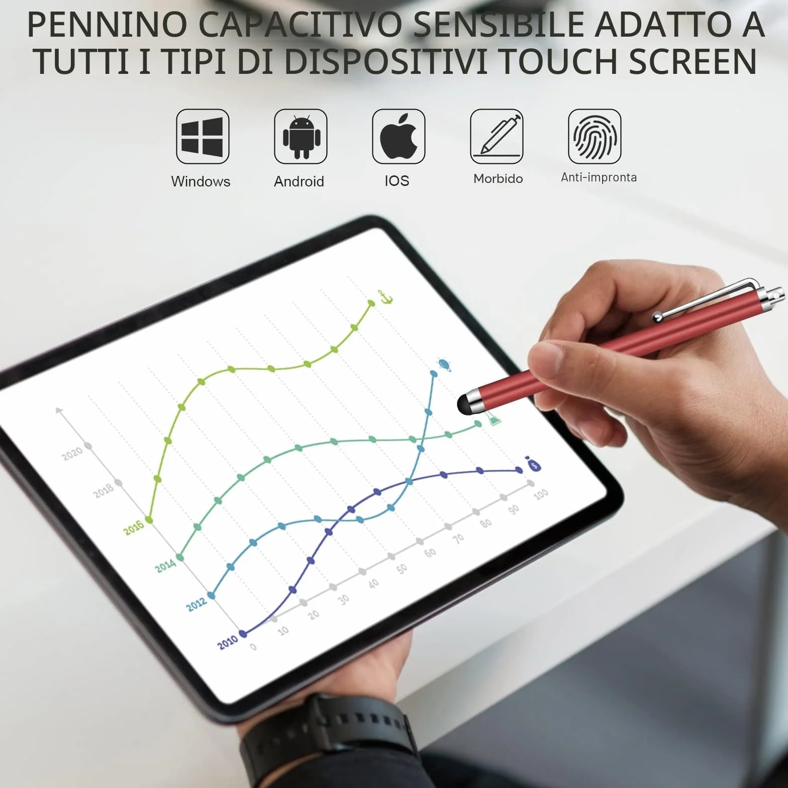 Pennini capacitivi per tablet iPad Mini iPad Pro iPad Air Samsung Galaxy vari colori