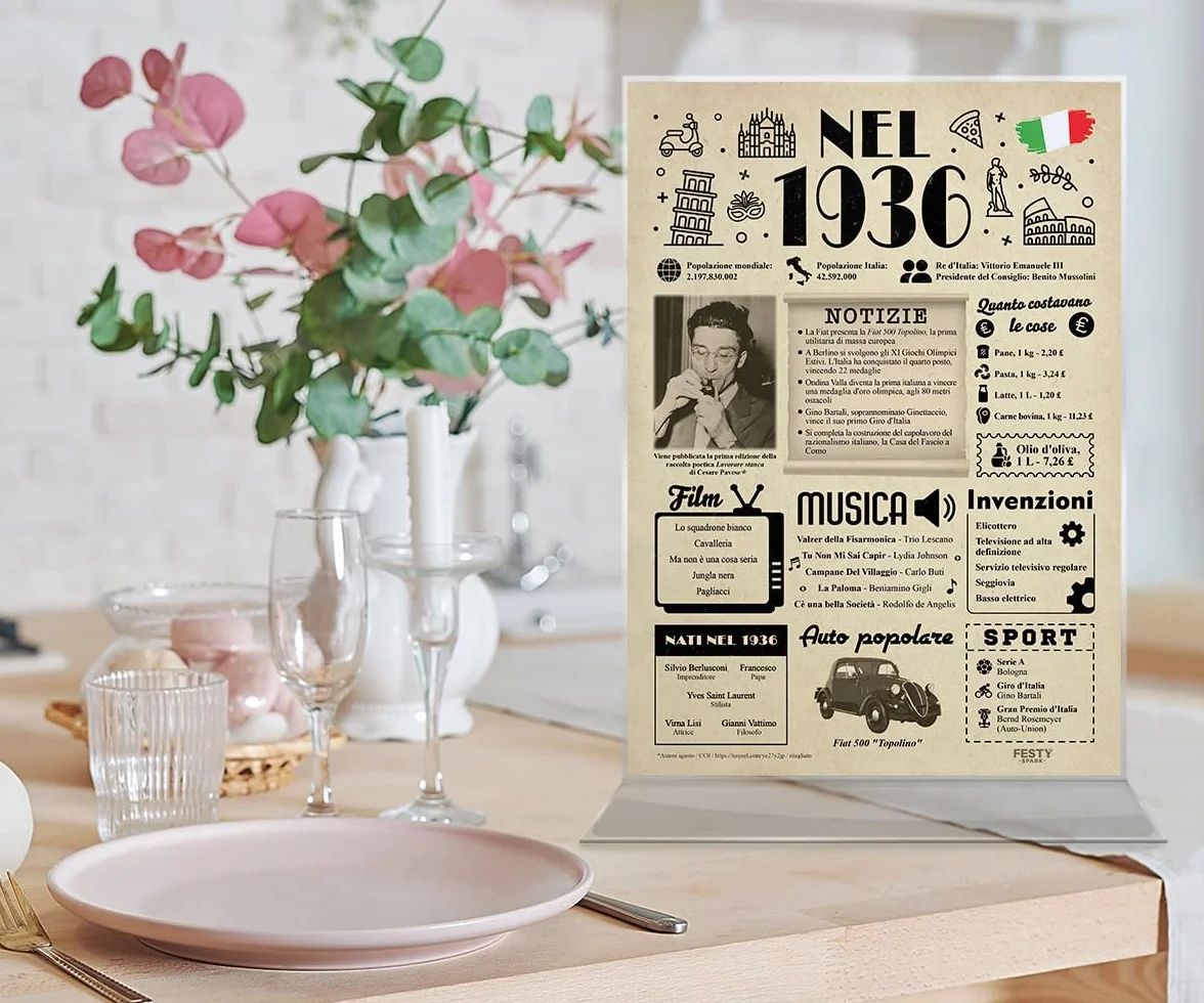 FestySpark Biglietto Auguri 90 anni Compleanno Donna Uomo - Decorazioni Festa 90 anni - Addobbi Compleanno 1936