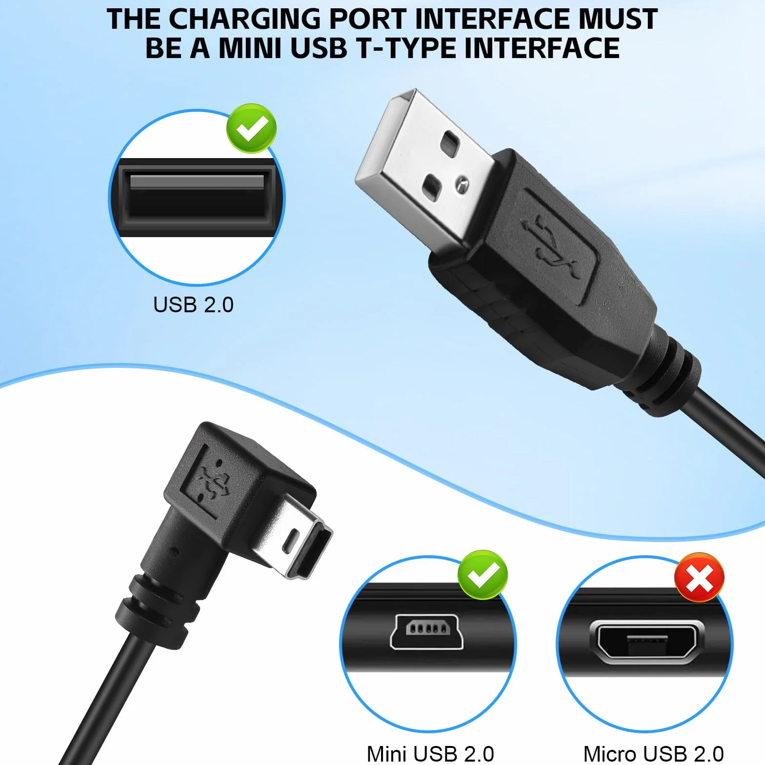 Cavo USB per navigatore satellitare Garmin Nuvi e Zumo, ricarica e sincronizzazione dati (1,8 m)