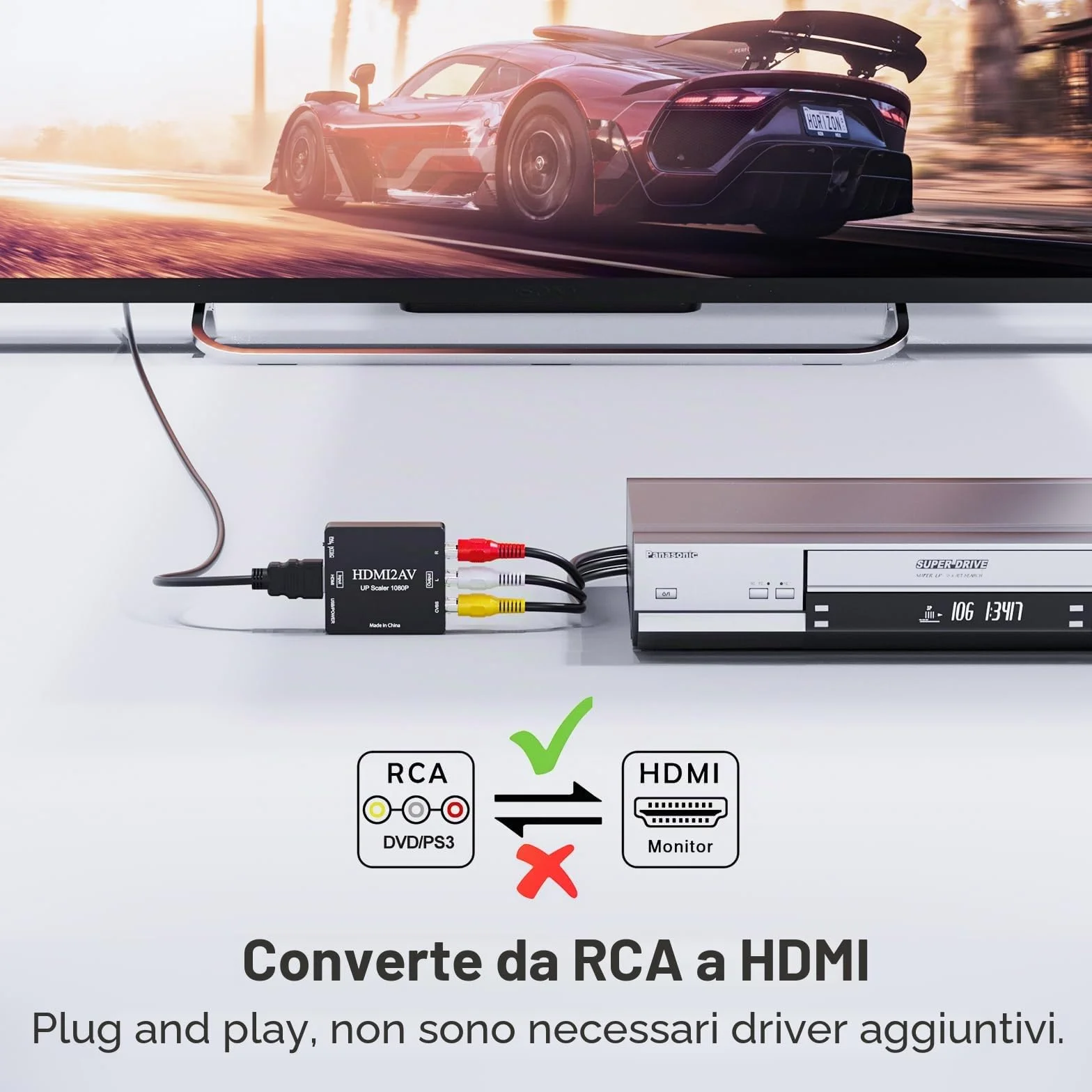 Konwerter RCA na HDMI, 1080p, AV Composite Video Audio, PAL/NTSC do DVD/TV/Wii