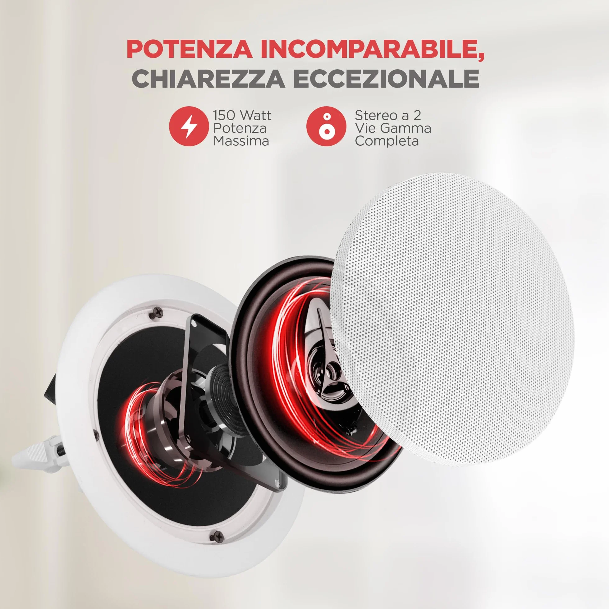 Pyle Altoparlanti Casse Audio da Incasso a Soffitto Bianchi 13,3 cm Coppia 2 Vie 150 Watt 80Hz–20kHz