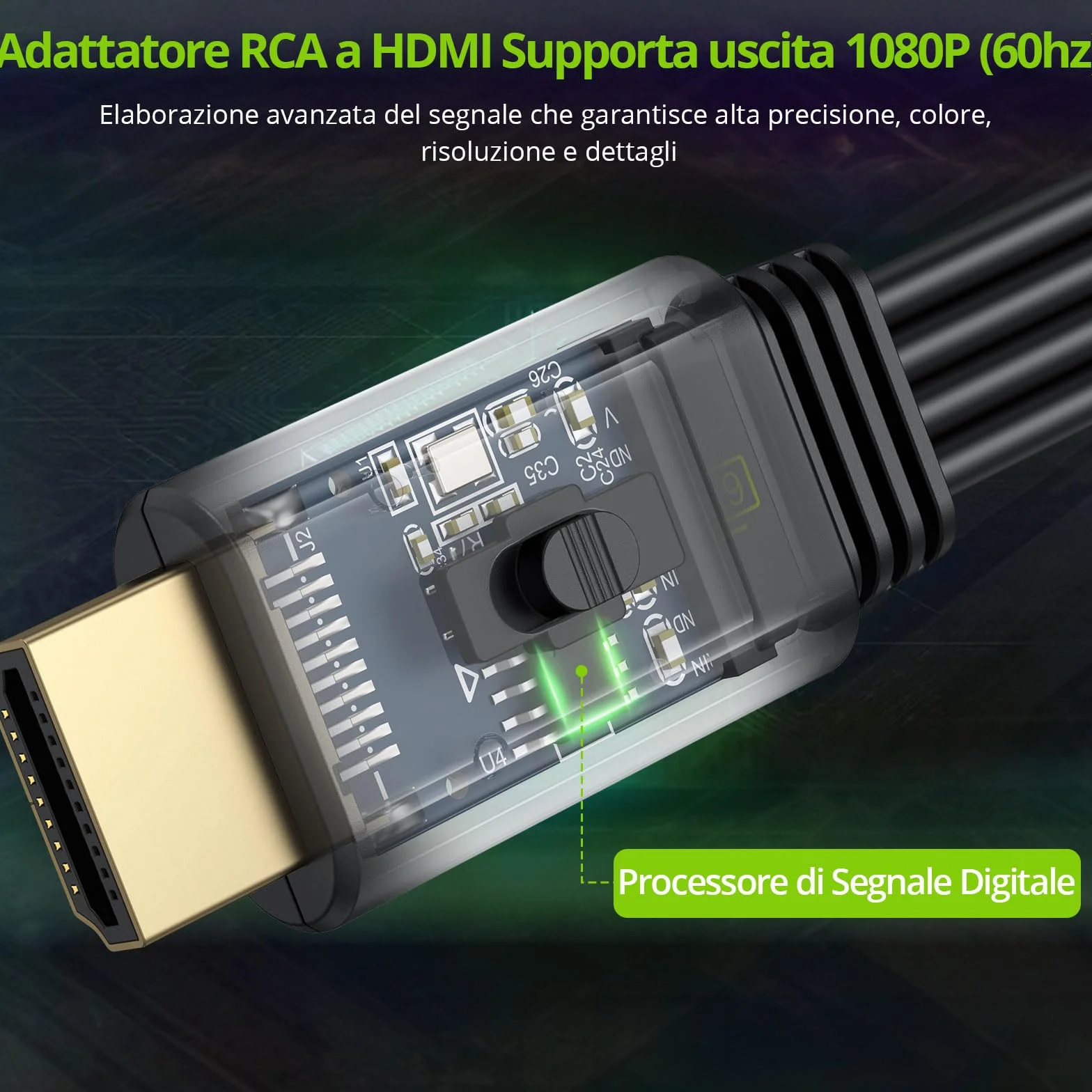 LiNKFOR Convertitore da RCA a HDMI 1080P 60Hz Adattatore Audio Video AV a HDMI Conversione HD per Console Retrò Wii PS1 PS2 N64