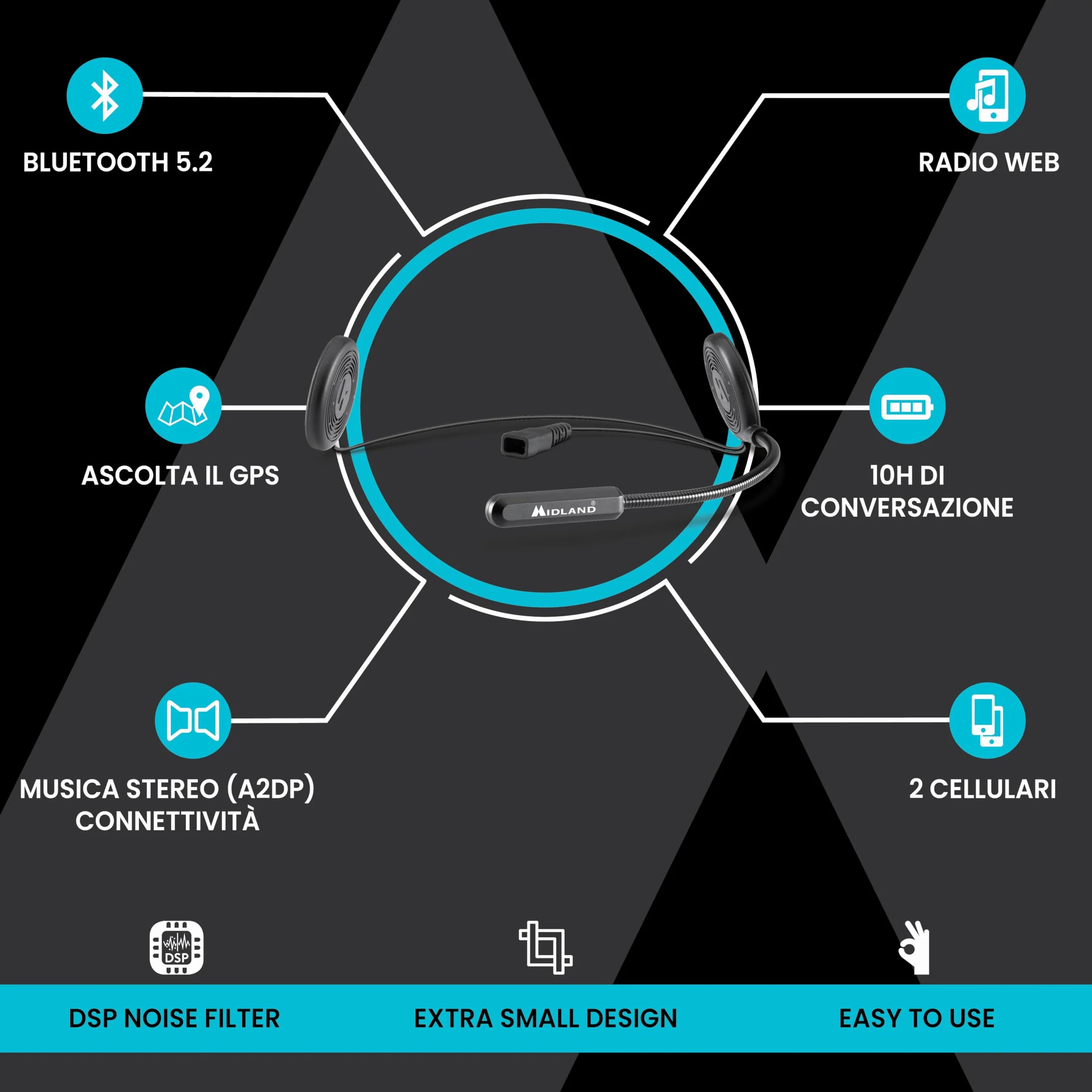 Midland Auricolare Bluetooth 5.2 Singolo Lokui K10 per Motociclisti Urbani con Filtro Anti-Rumore, Ricarica Rapida