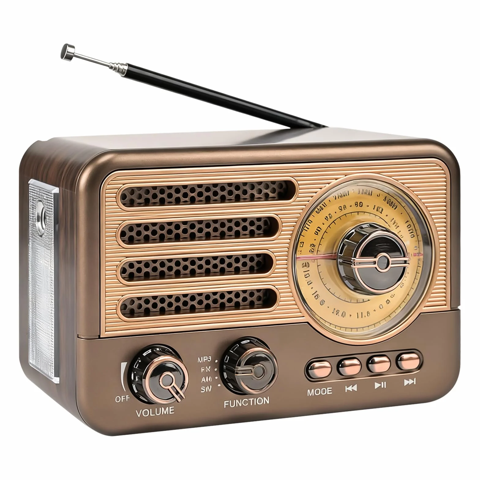 Radio Retrò Bluetooth 5.3 AM/FM/SW Baule, Radio da Cucina Piccola con USB/TF/AUX, Antenna Telescopica