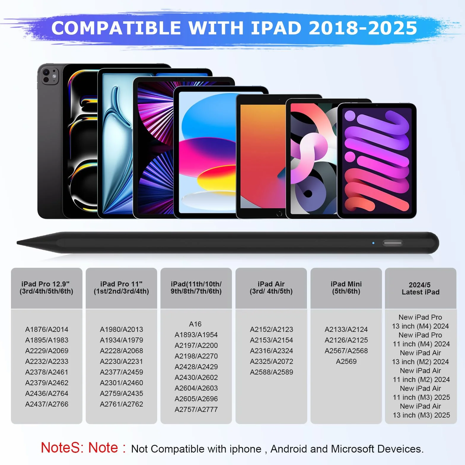 BQSS Penna iPad Compatibile 2018-2025, Rigetto Palmo Inclinazione, Pennino Capacitivo iPad Pro 12.9/11/13 M4 Air 5/4/3/11 M2 Mini 6/5 10/9/8/7/6 Nero