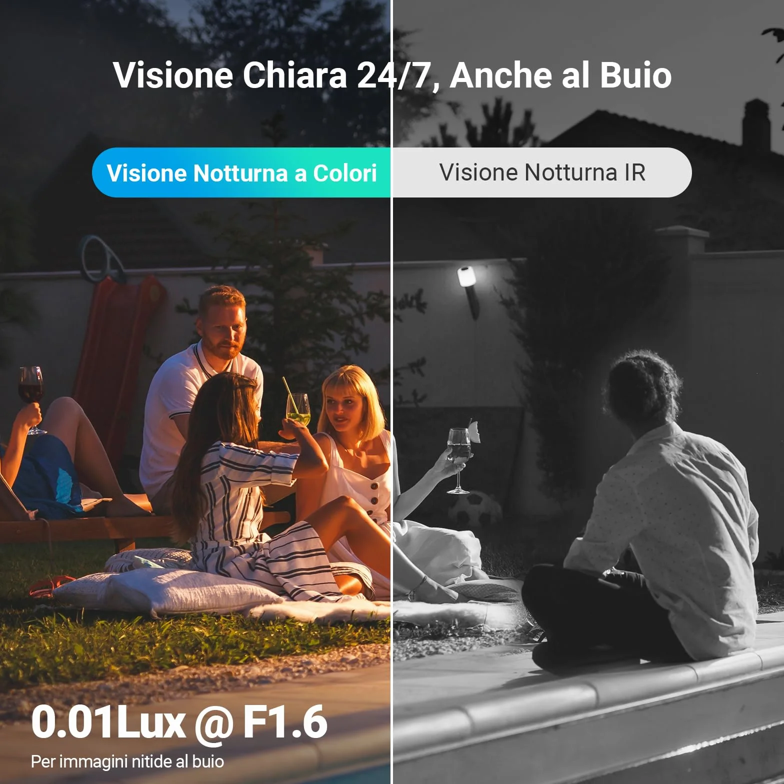 EZVIZ CB8 Lite 2K+ Telecamera WiFi Esterno Pannello Solare PTZ 360° AOV Rilevamento Persone Veicoli Audio Bidirezionale Visione Notturna Colori Difesa Attiva