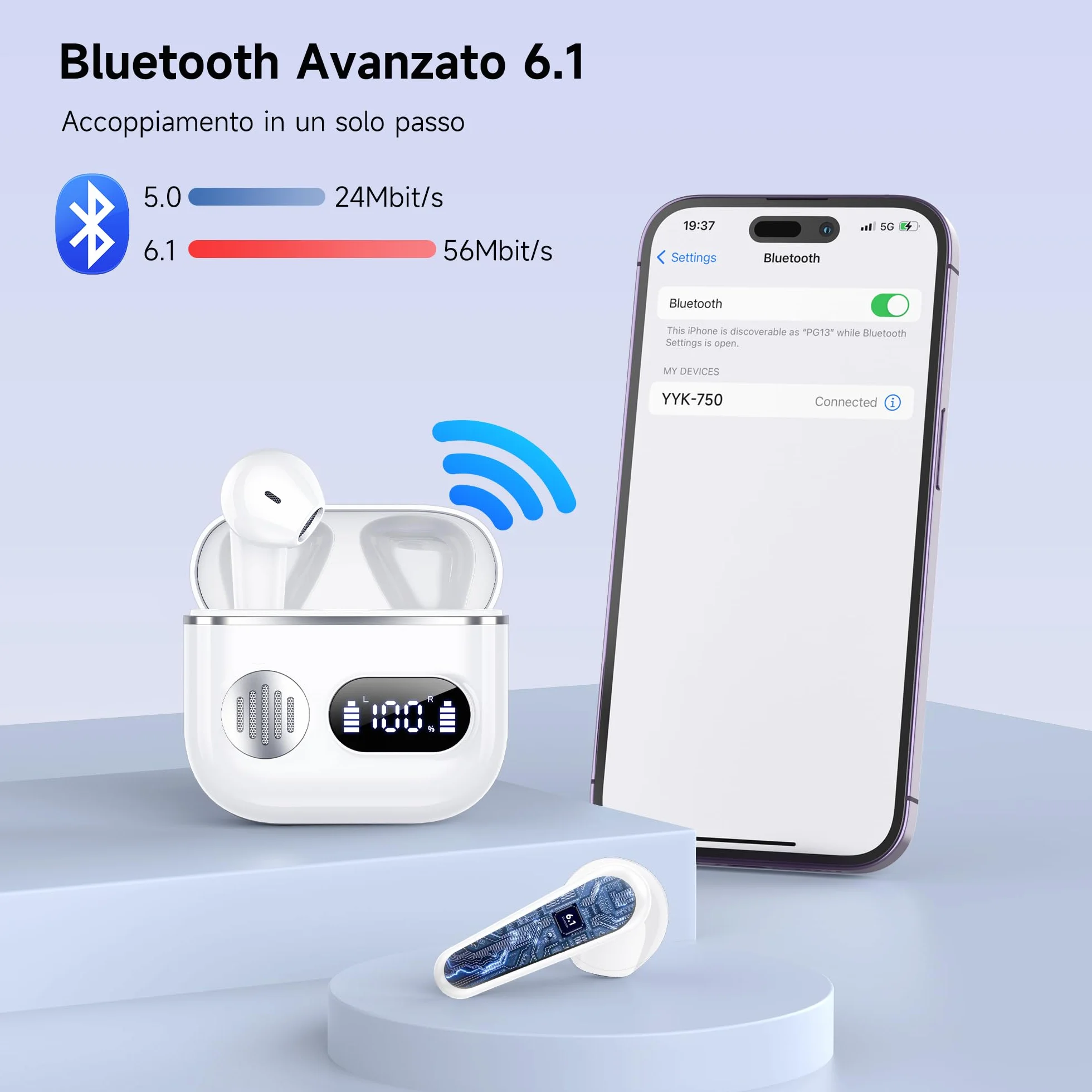 Cuffie Auricolari Bluetooth 6.1 Wireless In Ear con Cancellazione Rumore ENC, 48 Ore Riproduzione, Ceramico Bianco