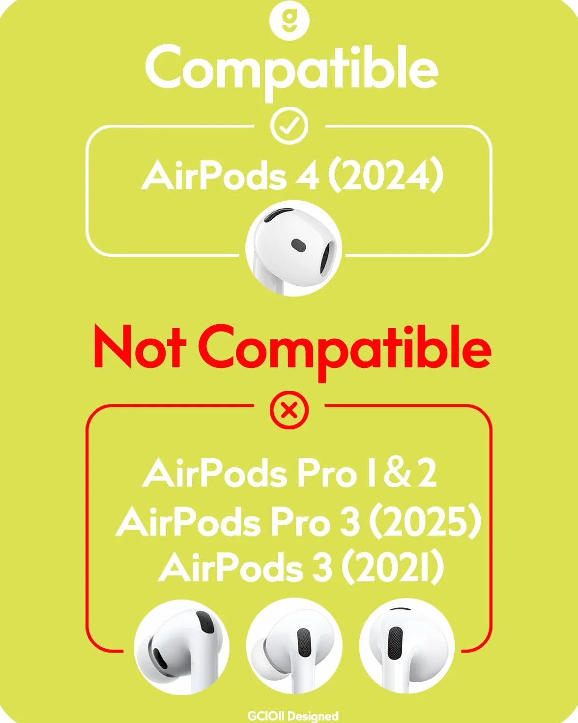 Gcioii Gommini per AirPods 4, Cuffie Cancellazione Rumore, Custodia Stoccaggio, Accessori Anti-Scadenza per AirPods 4a Generazione (Trasparente)
