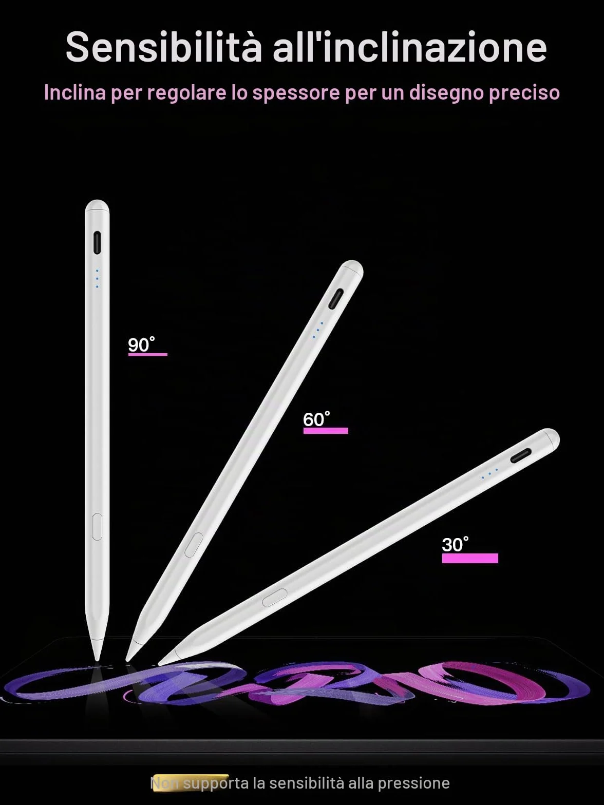Penna per iPad 2018-2026 Ricarica Rapida Anti-Palm Rilevamento Inclinazione Compatibile iPad 11/10/9/8/7/6/A16 Mini 7/6/5 Air M4/M3/M2 11" 13" 5/4/3 Pro M5/M4 13" 12.9" 11" Bianco