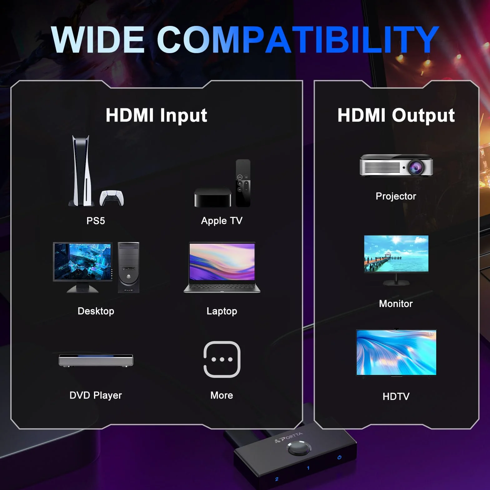 Portta Switch HDMI 4K 60Hz Biidirezionale Slitter 1 in 2 OUT Switcher 2 in 1 Out Hub HDR HDCP2.3 3D