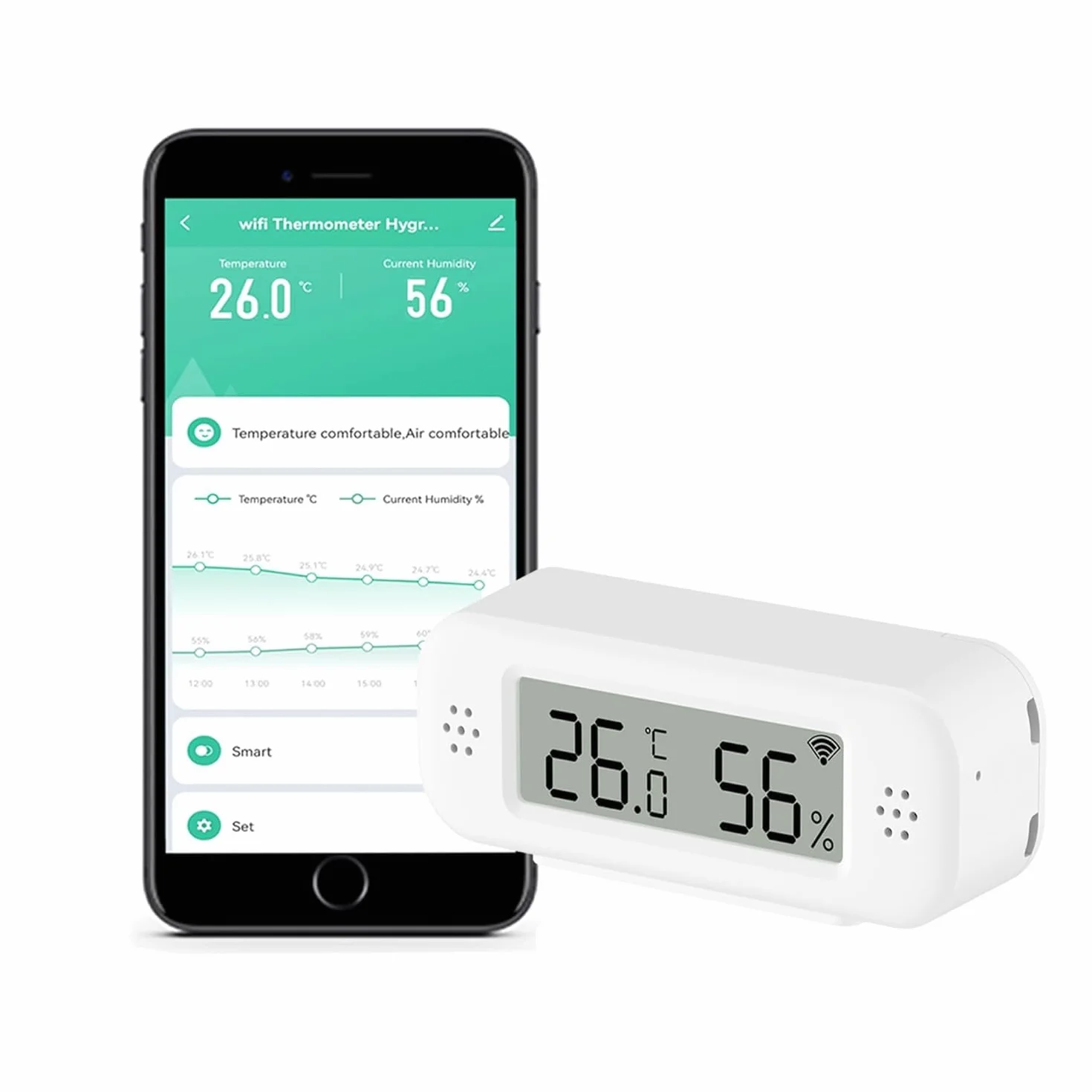 Termometro digitale WiFi igrometro sensore temperatura umidità interna con monitoraggio remoto app, compatibile Alexa