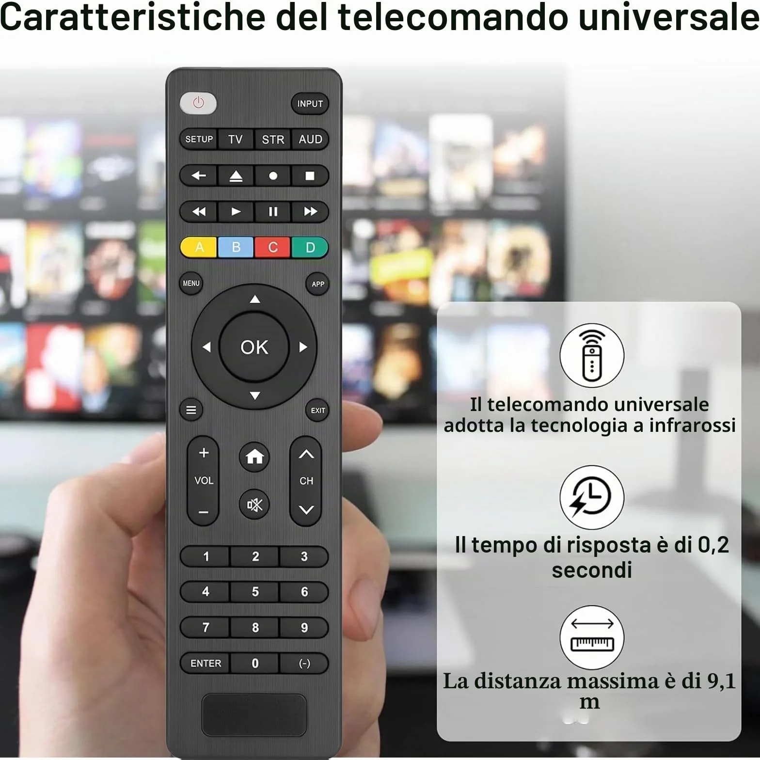 Telecomando universale TV per Samsung, LG, Sony, Hisense, TCL, Toshiba, Panasonic, Vizio, Sharp, Philips